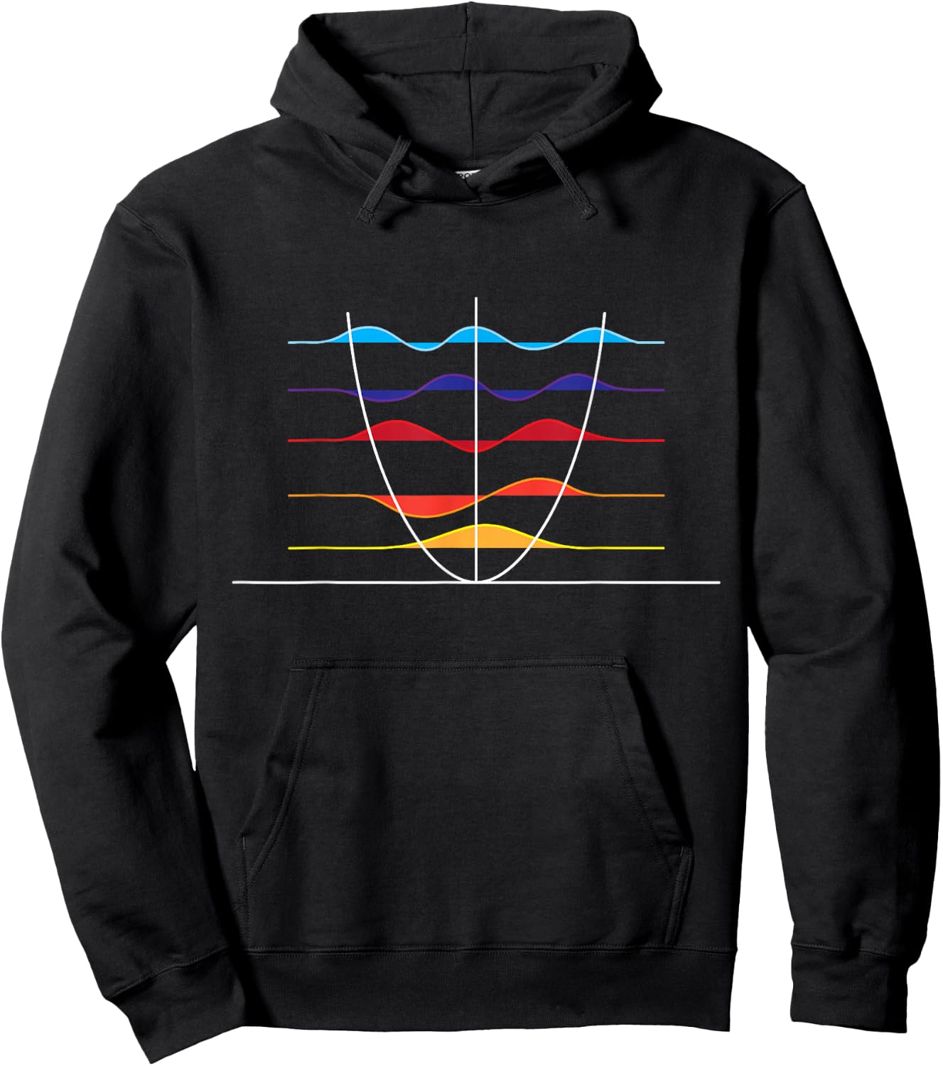 Physics Wave Overlay - Waves Astrophysics Physics Hoodie - Hoodie | Black