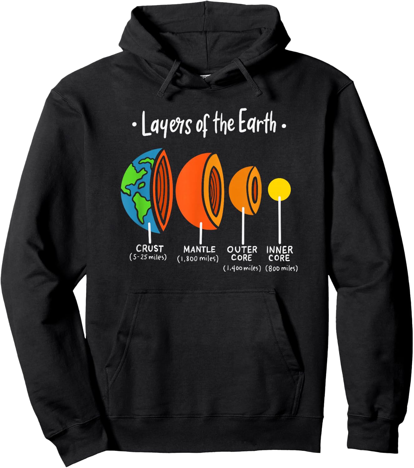 Layers Of Earth Geology Science - Geologist - Great Geology Hoodie - Hoodie | Black