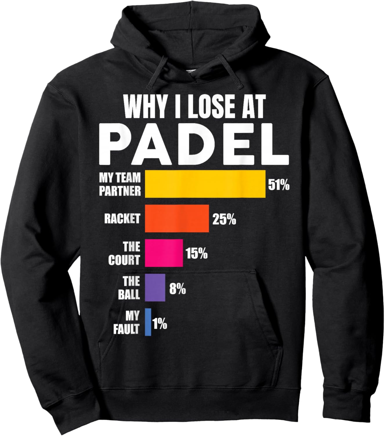Padel-Shirt Why I Lose at Padel Tennis Funny Men Women Hoodie - Hoodie | Black