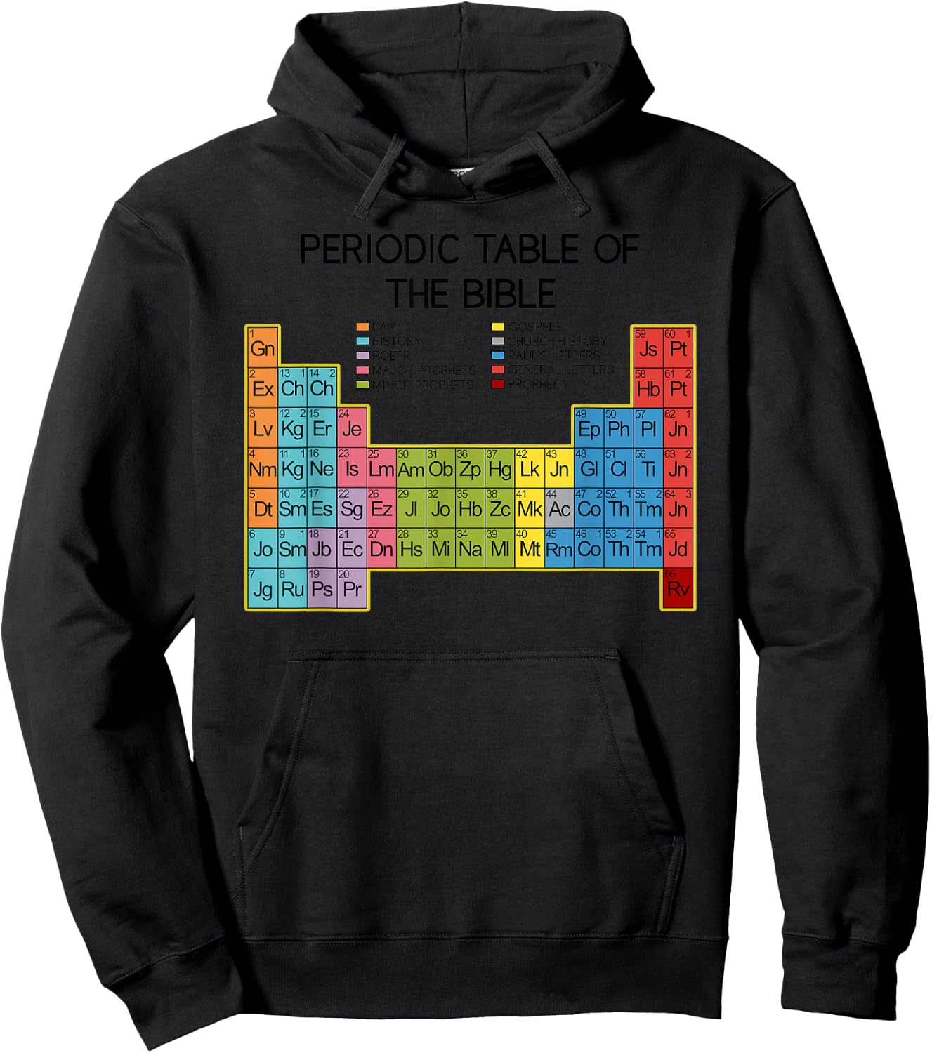 Christian Gift - Word of God - Periodic Table of The Bible Hoodie - Hoodie | Black