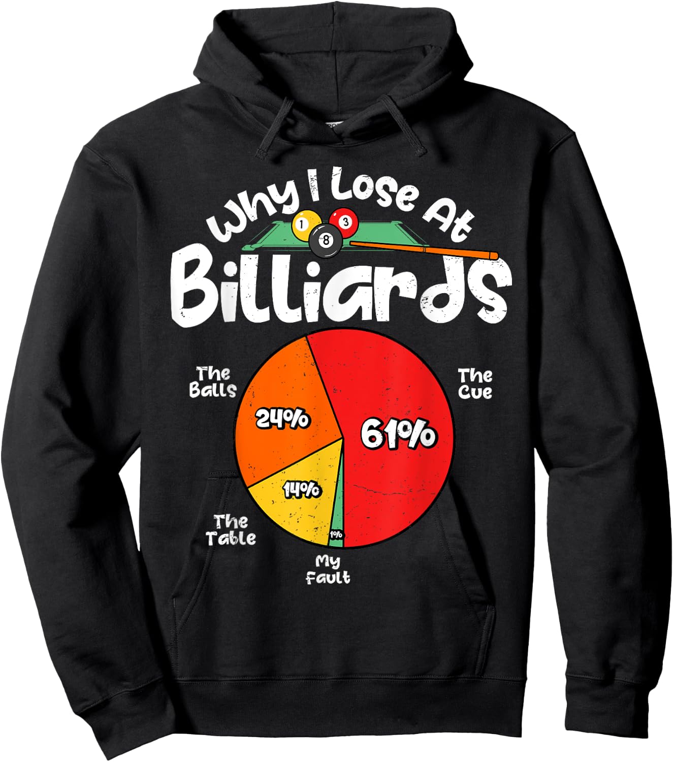 Why I Lose At Billiards Pool Player Sport Snooker Funny Hoodie - Hoodie | Black