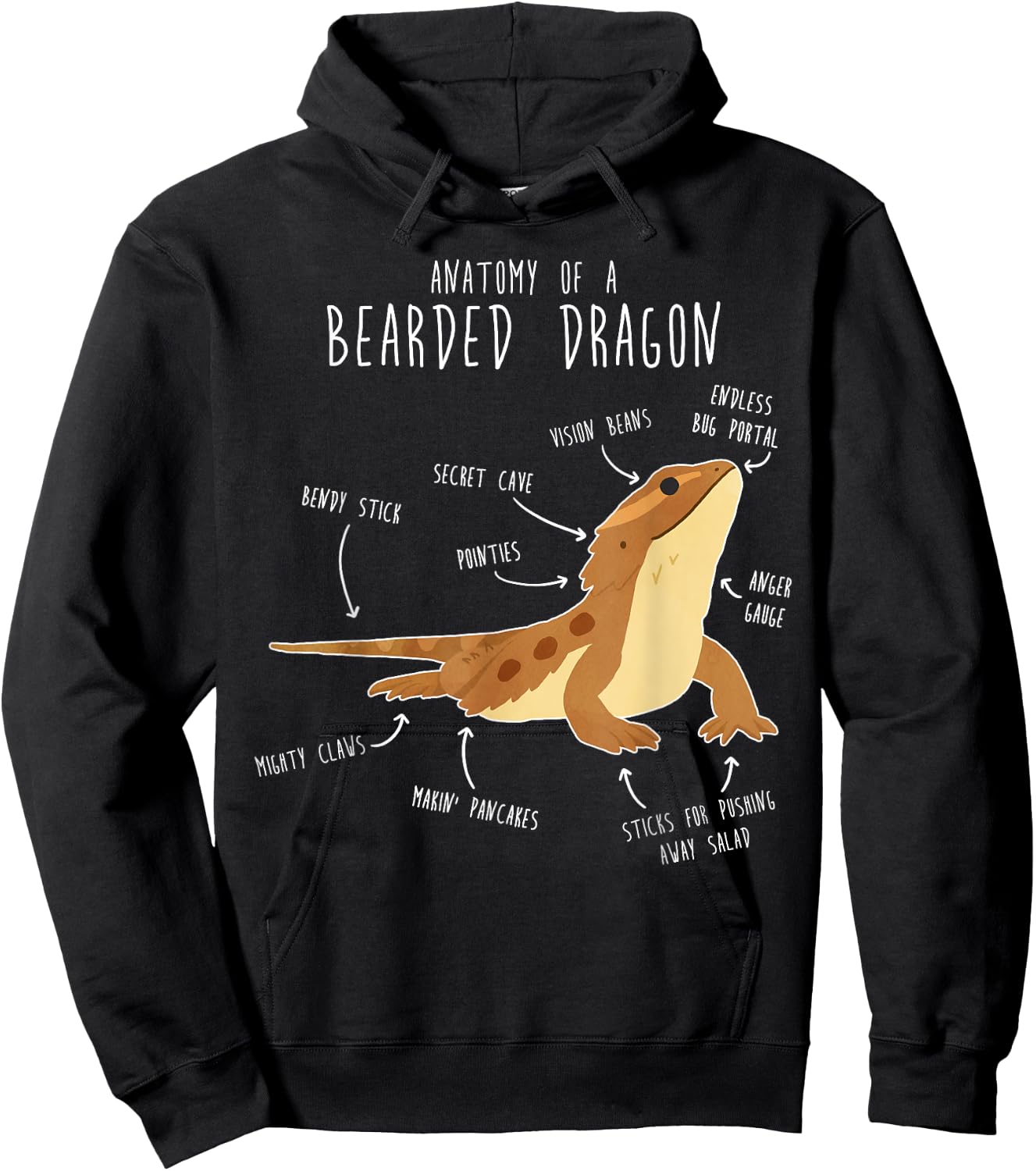 Anatomy of a Bearded Dragon Funny Pet Reptile Lizard Lover Hoodie - Hoodie | Black