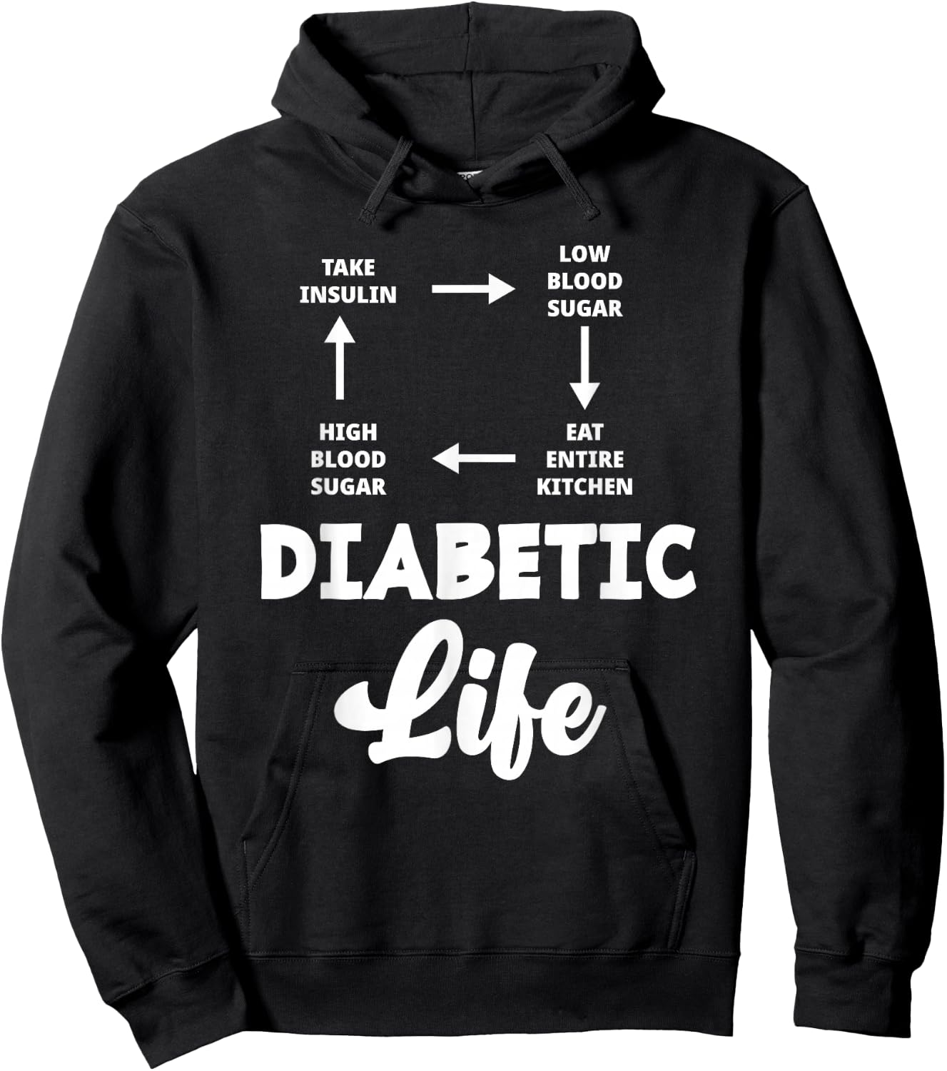 Funny Diabetic Type 1 Diabetes T1D Diabetes Awareness Hoodie - Hoodie | Black