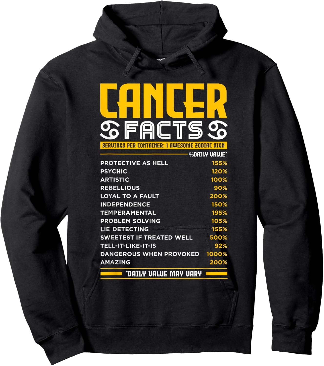 Cancer Zodiac Facts Traits Horoscope Sign Astrology Gift Hoodie - Hoodie | Black