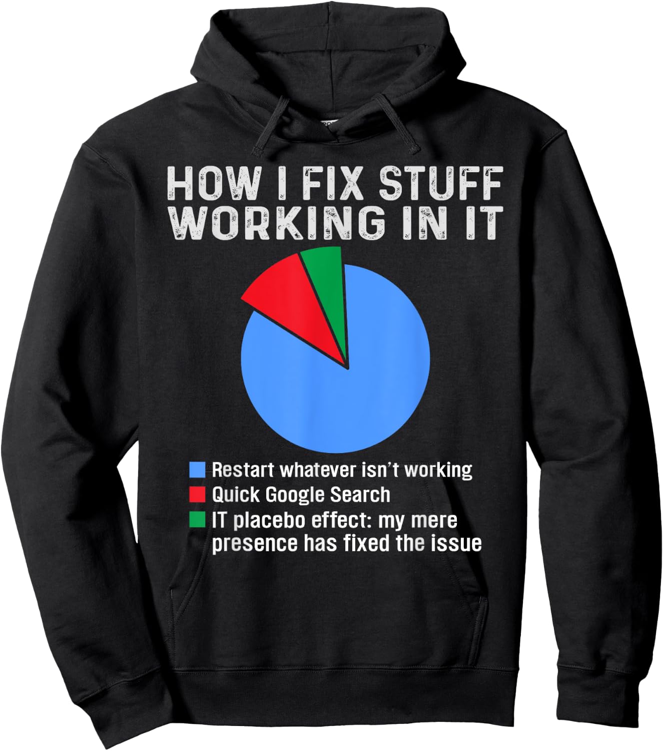 How I fix stuff working in IT, Tech Geek Nerd Funny Computer Hoodie - Hoodie | Black