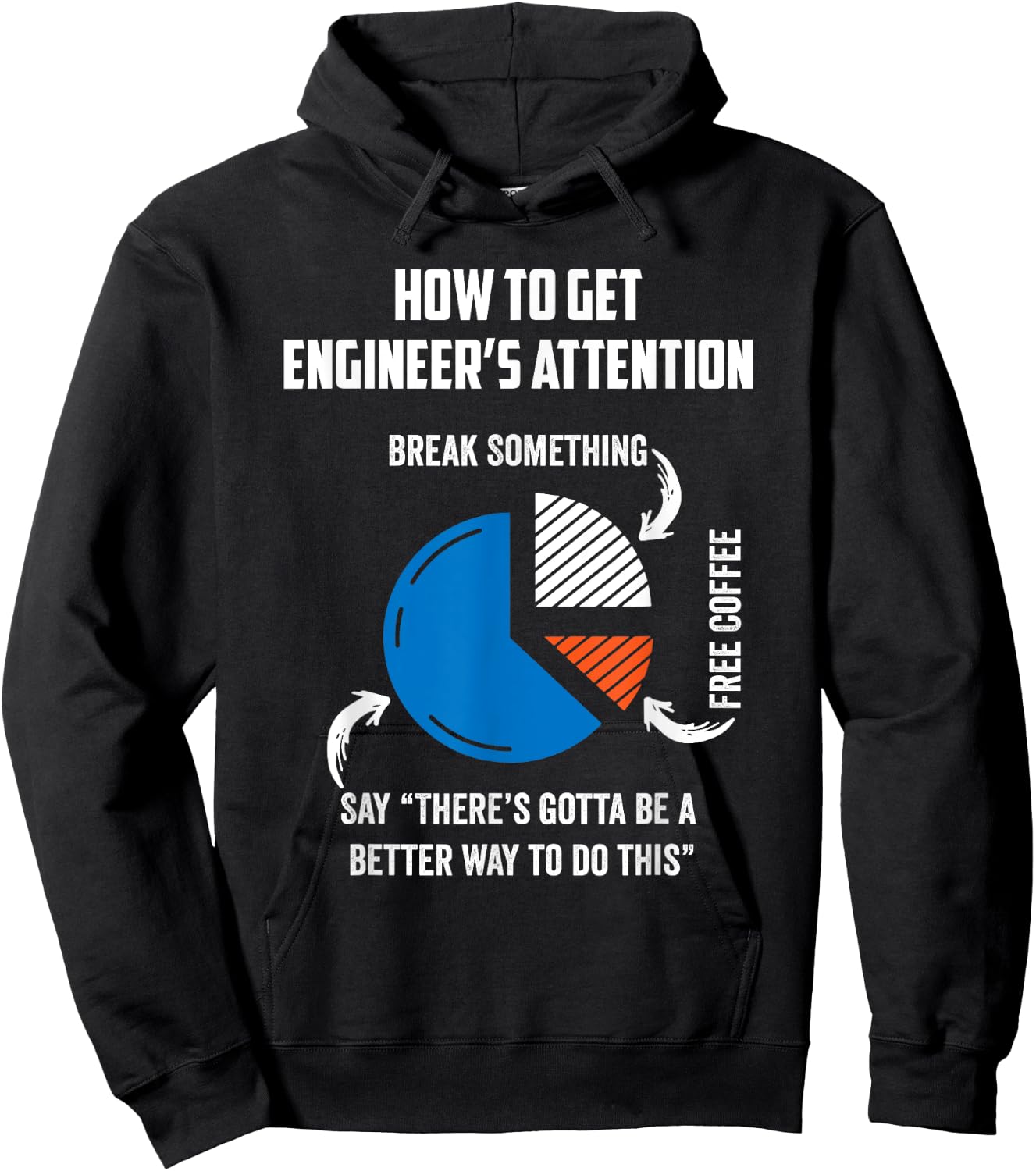 Engineer Funny for Electrical,Mechanical,Civil,Computer Hoodie - Hoodie | Black