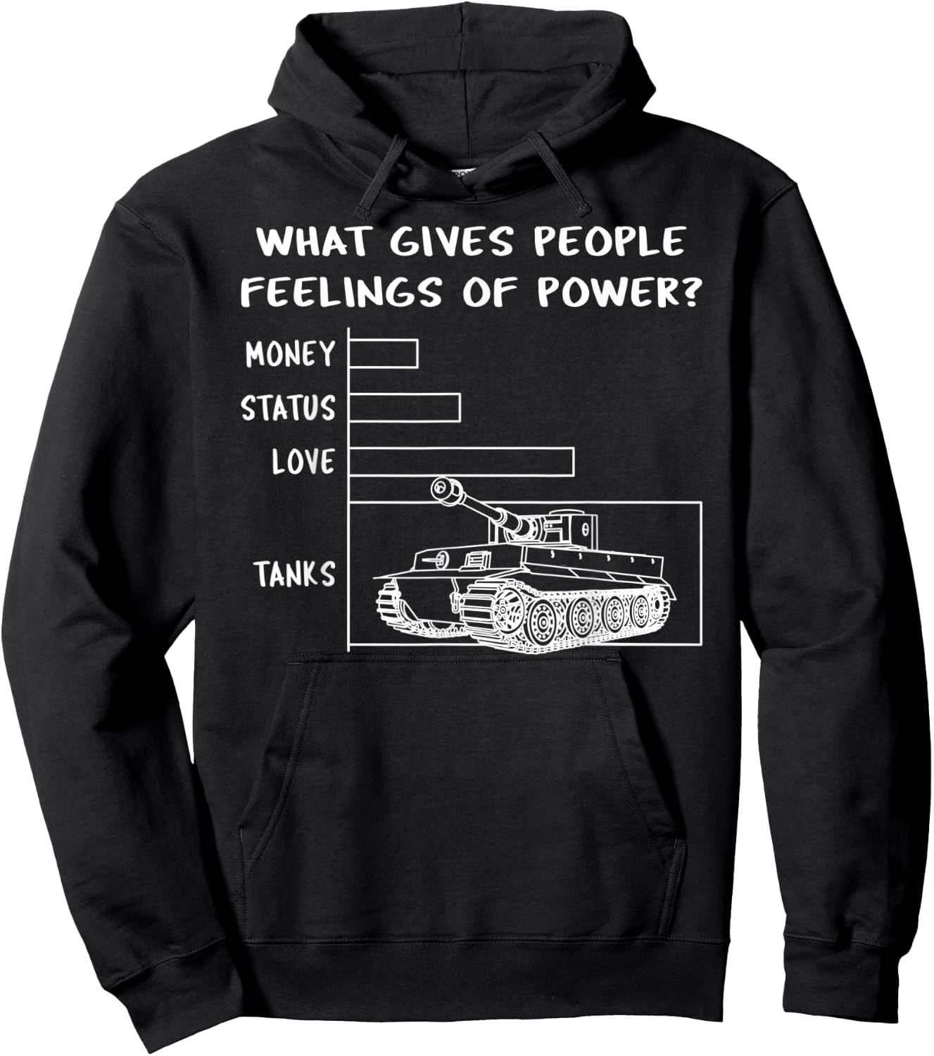 Tiger Tank Panzer VI Power Meme WW2 Gift Hoodie - Hoodie | Black