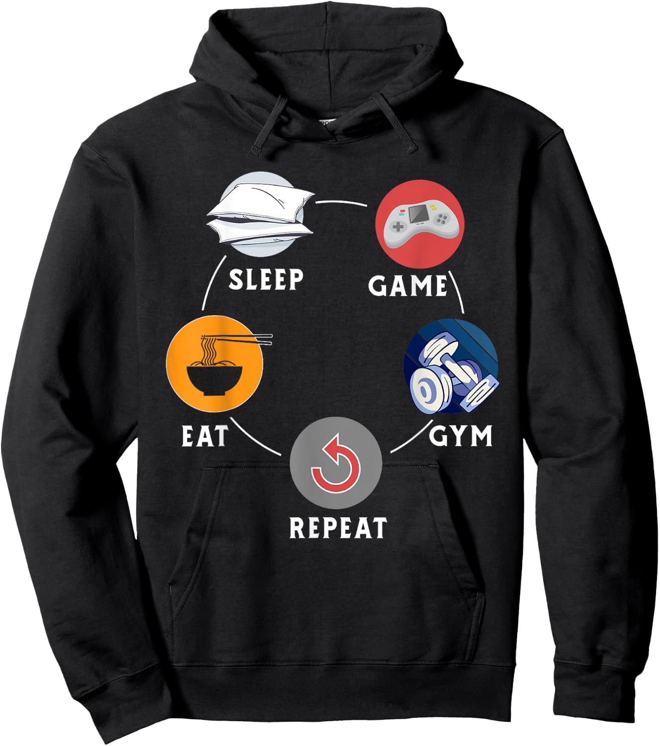 Eat Sleep Game Gym Repeat Design For Workout Gym Lovers Hoodie - Hoodie | Black