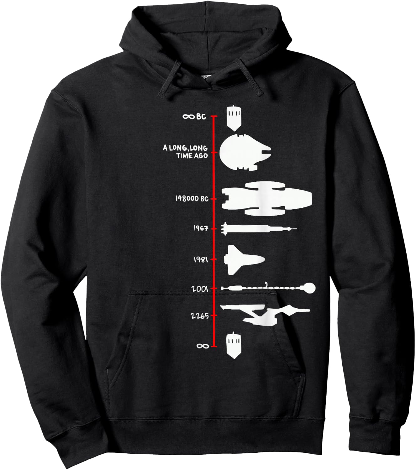 Spaceship Timeline Science Fiction Rocket Hoodie - Hoodie | Black