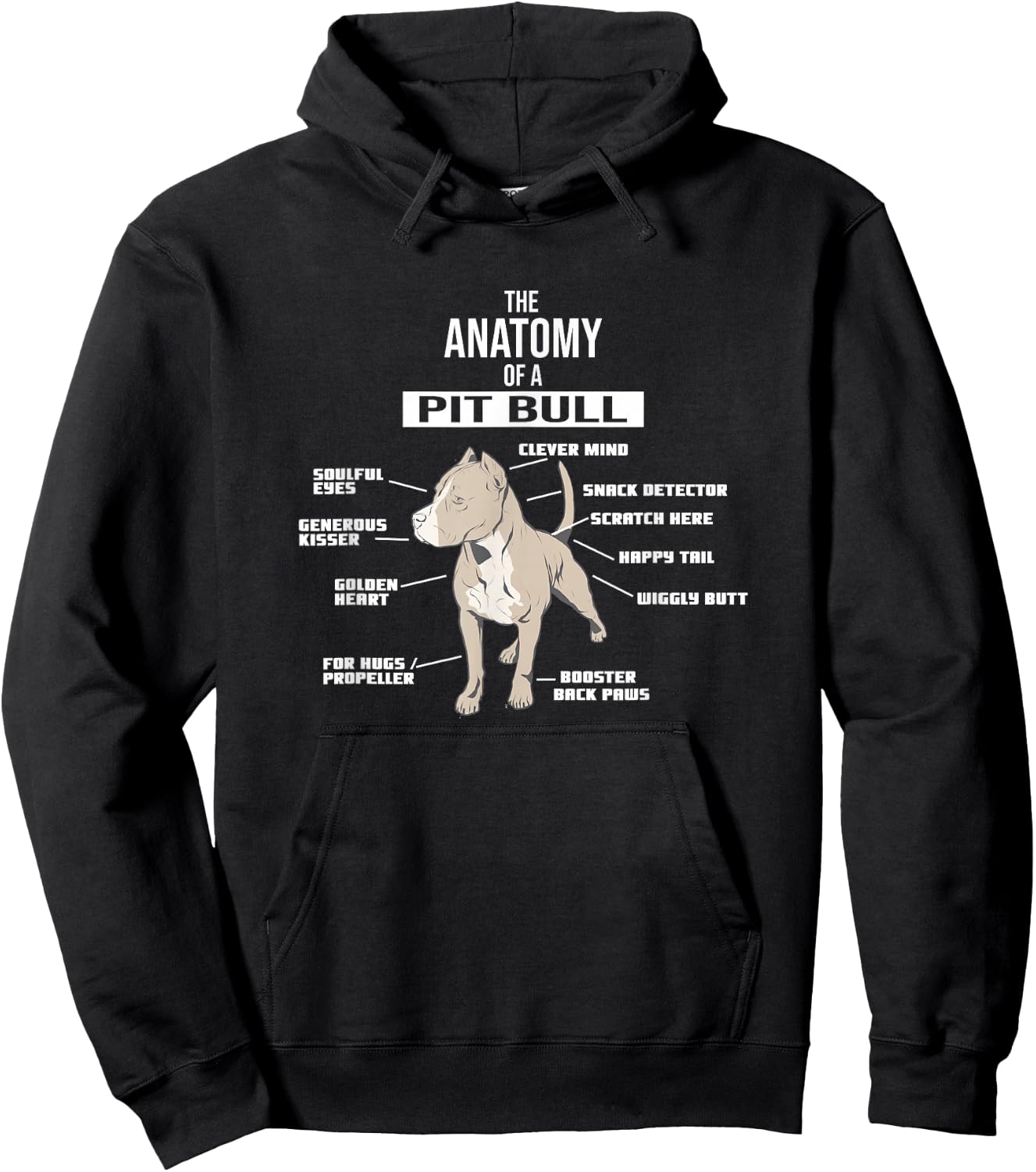Anatomy of A Pitbull Hound Breed Dog Pet Lover Gift Hoodie - Hoodie | Black