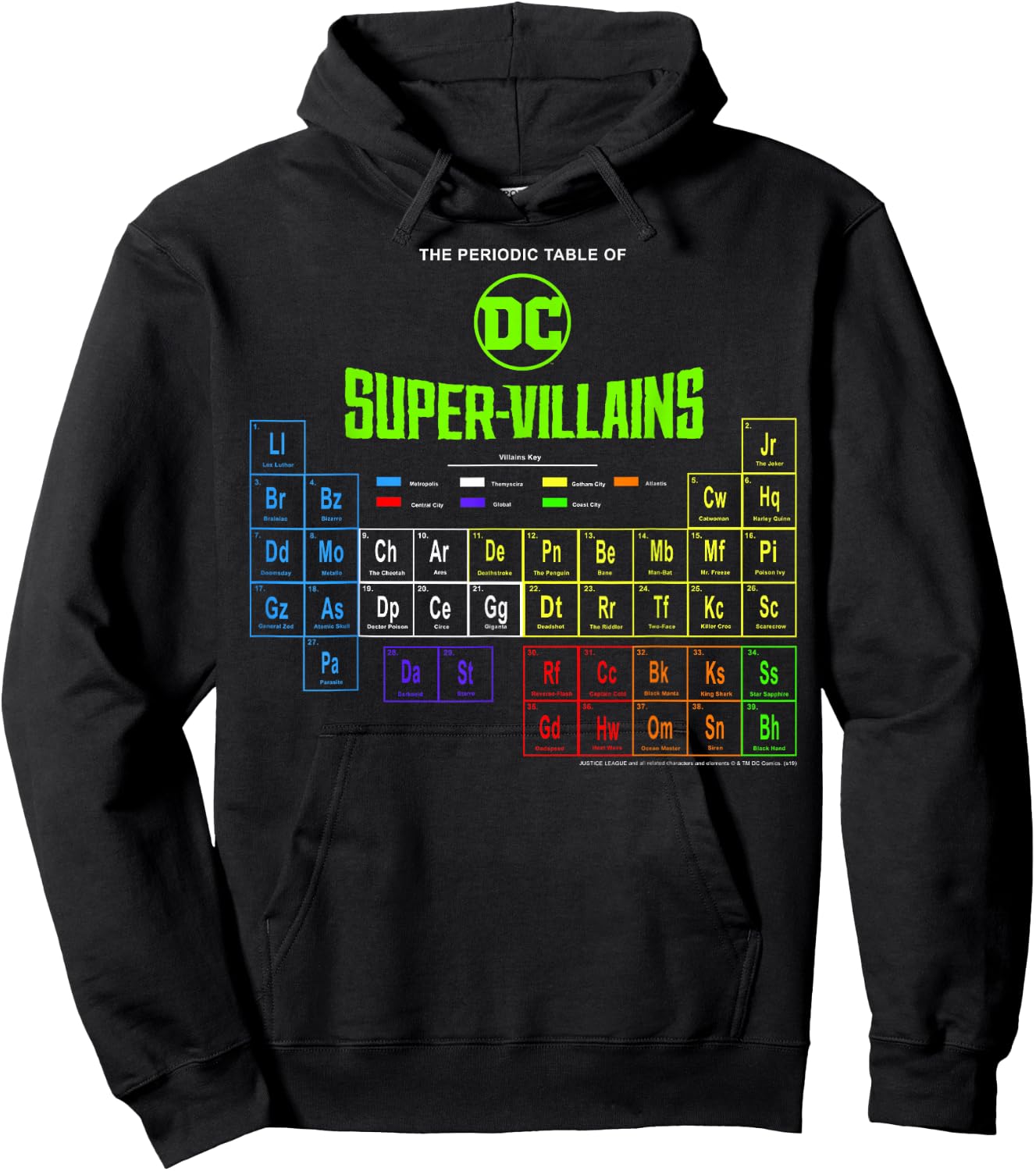 DC Comics The Periodic Table of Super Villains Hoodie - Hoodie | Black