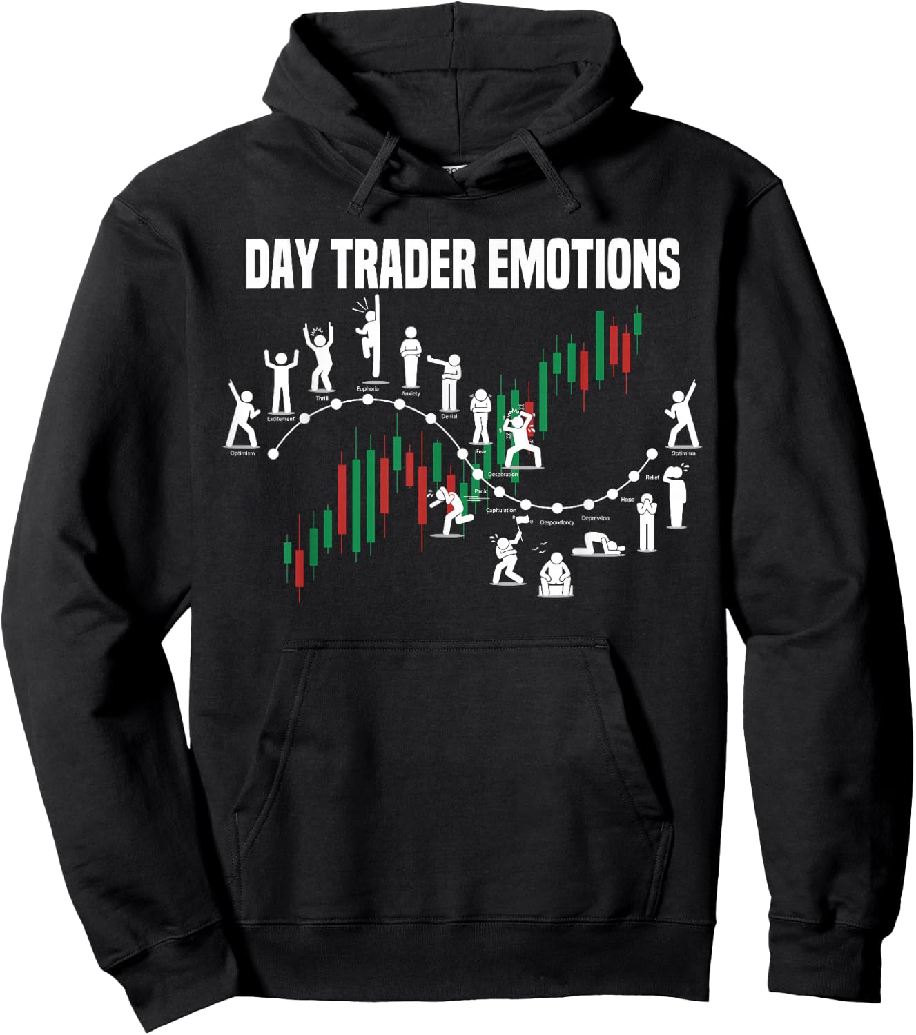 Day Trader Emotions funny day trader stock market Hoodie - Hoodie | Black
