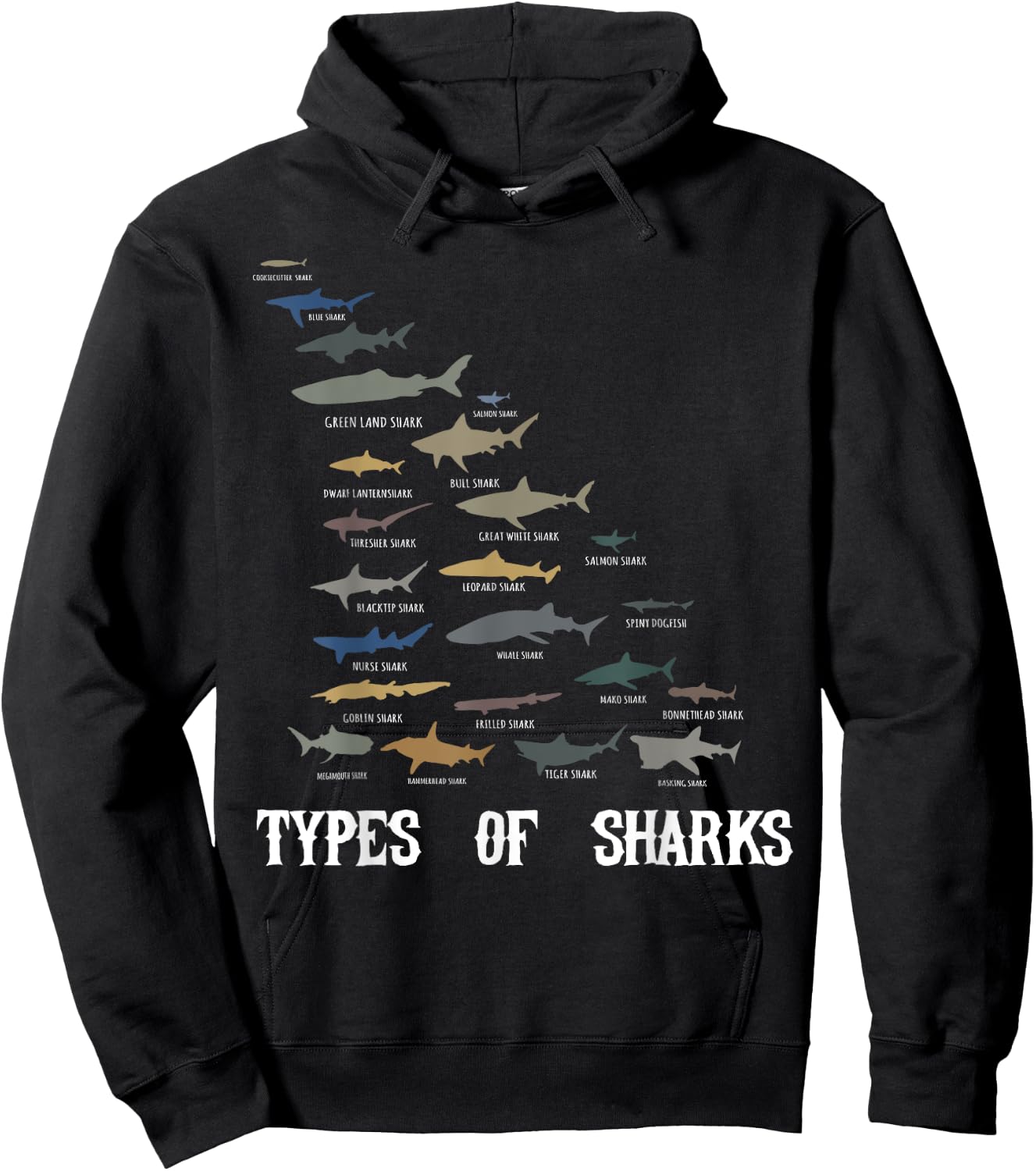 Types of Sharks Shirt, Educational Shark Lover Hoodie - Hoodie | Black