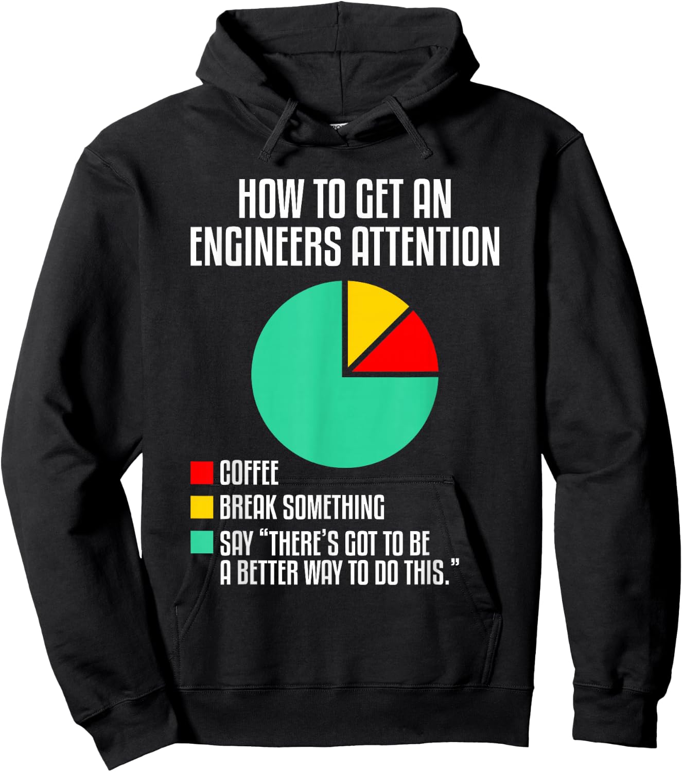 Funny Engineering Gift For An Engineer Men's Black Cotton Polyester Short Sleeve Classic Fit Small Humor Engineer Hoodie - Hoodie | Black