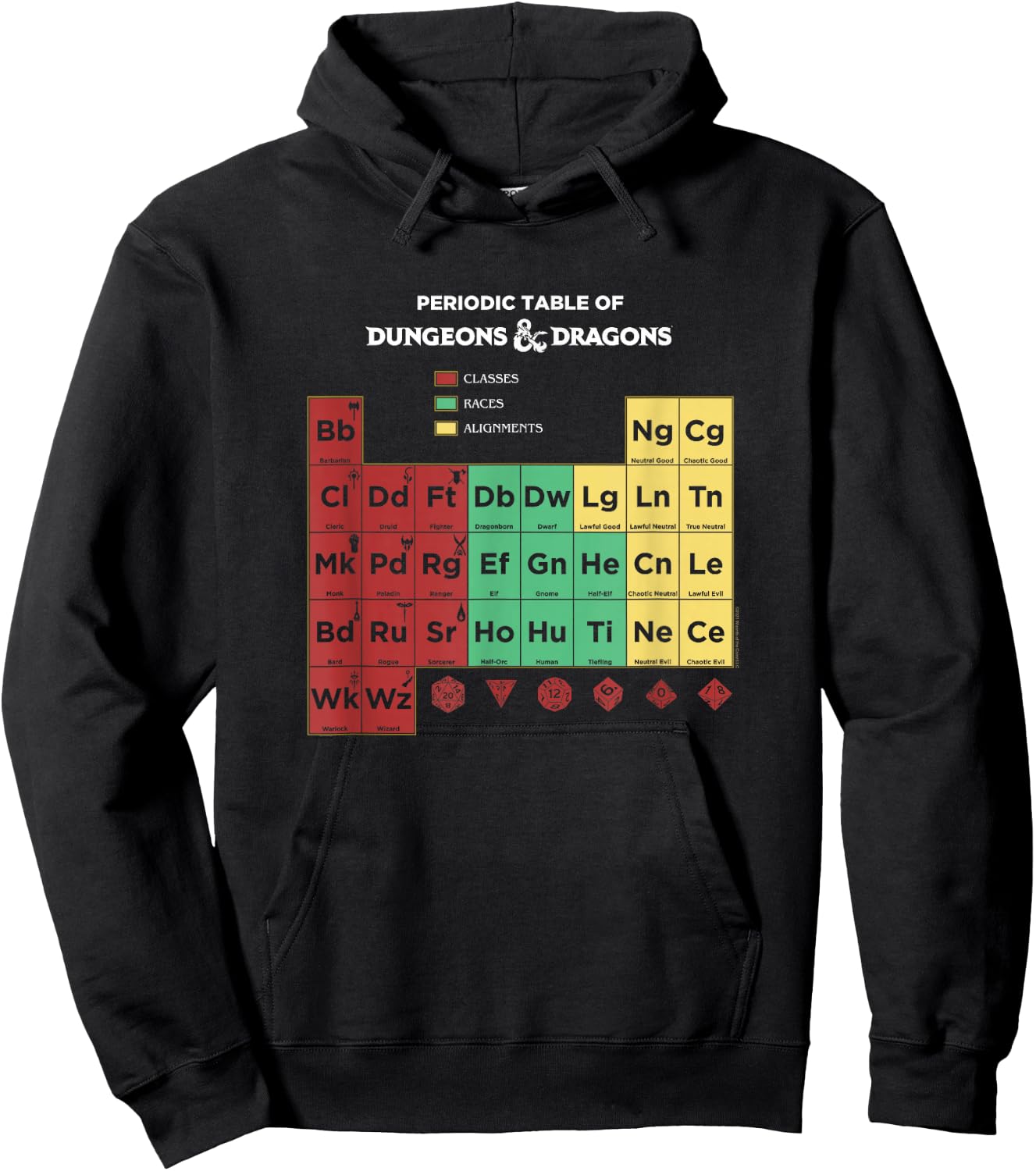 Dungeons & Dragons Periodic Table Classes Races Alignments Hoodie - Hoodie | Black