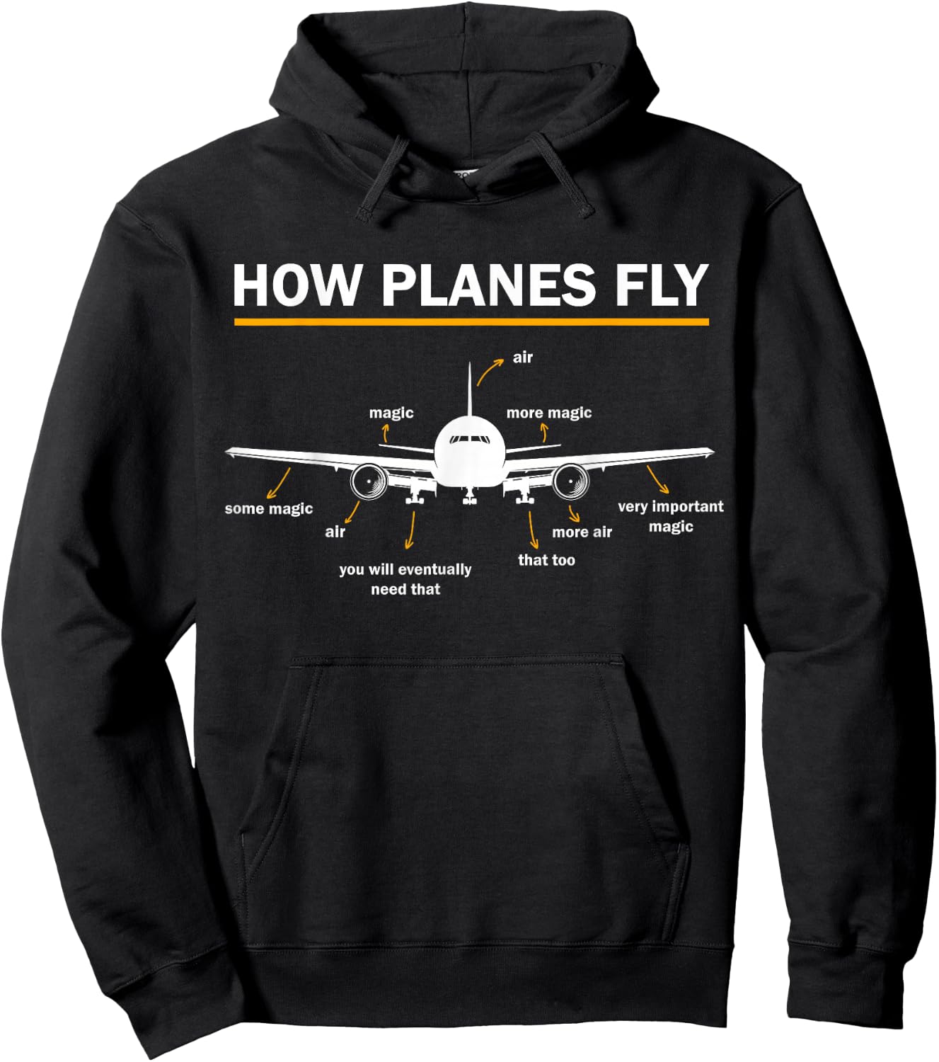How Planes Fly Diagram Funny Aerospace Engineering Aviation Hoodie - Hoodie | Black