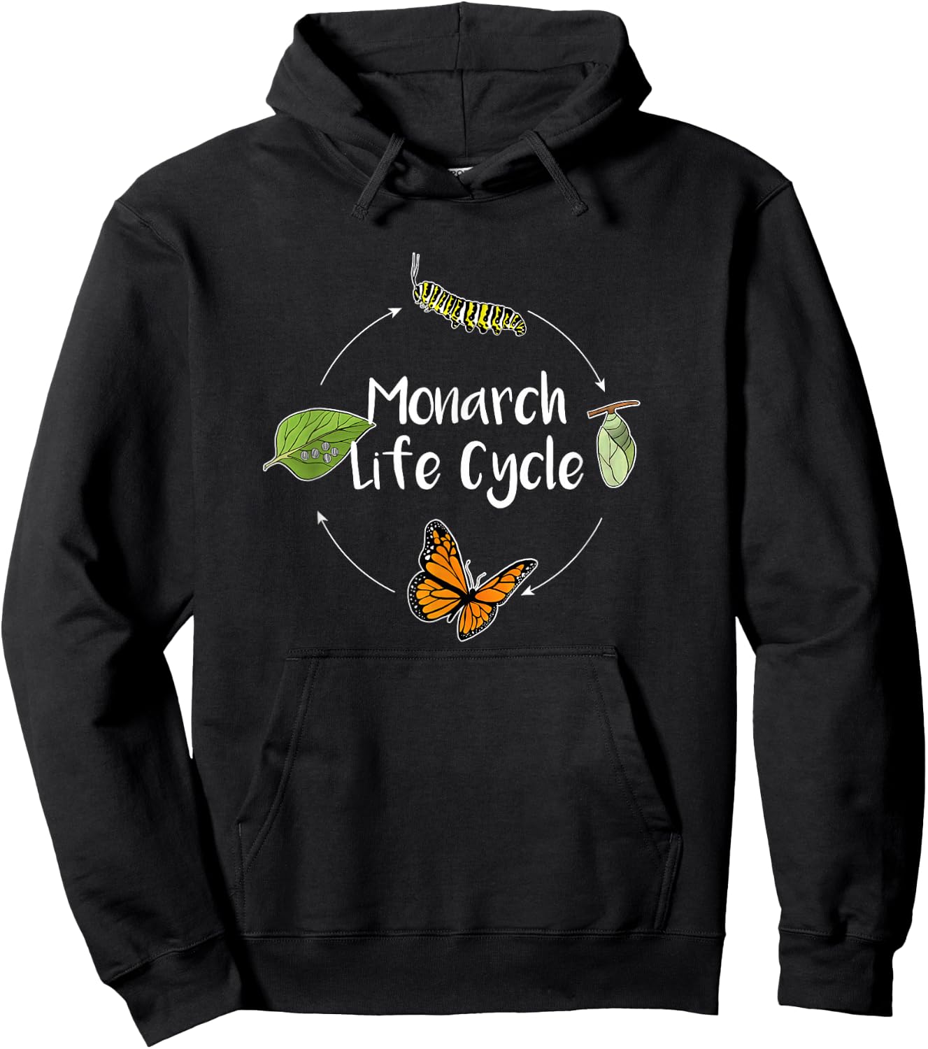 Monarch Life Cycle - Butterfly Caterpillar Gift Hoodie - Hoodie | Black