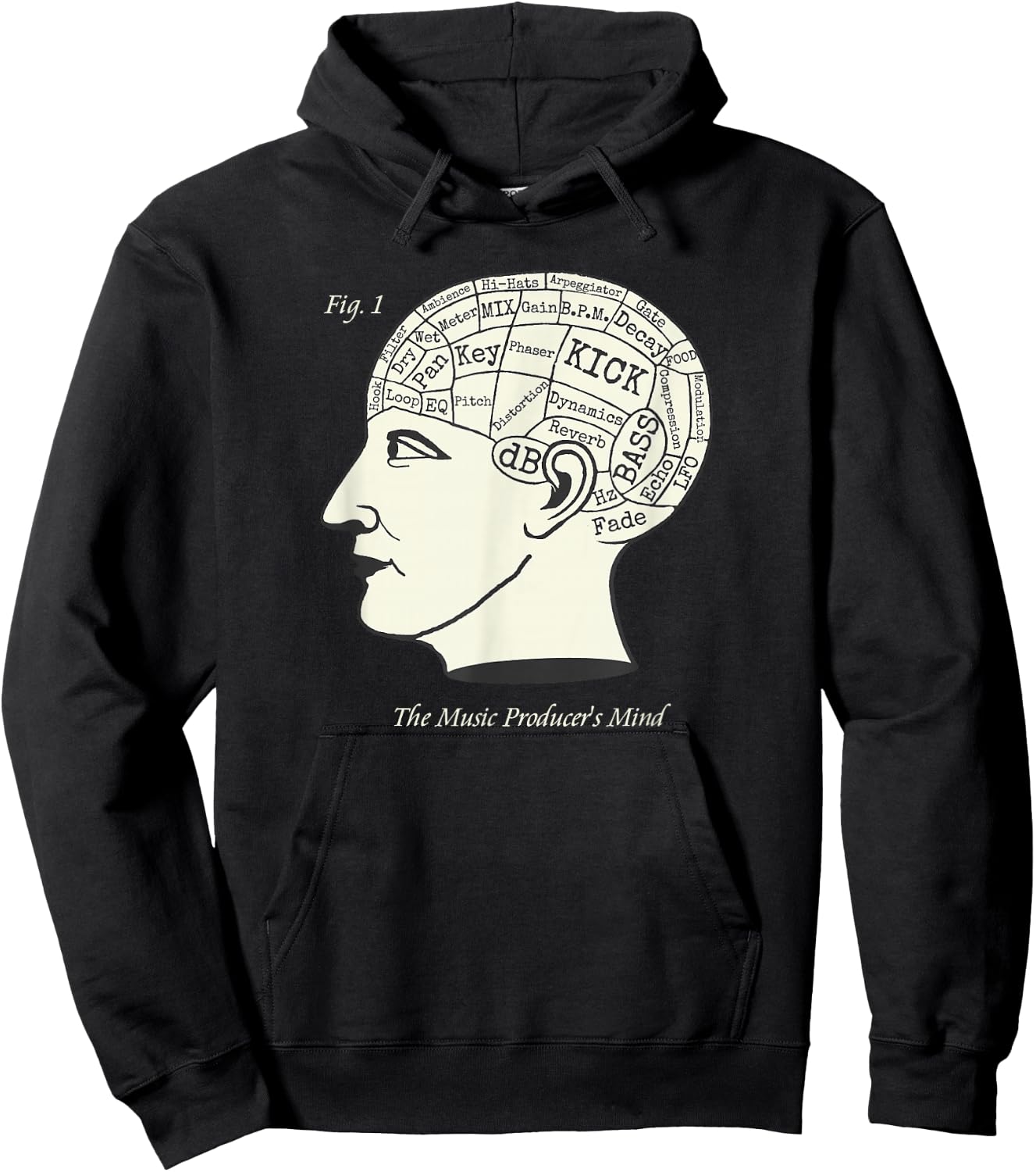 The Music Producer's Mind Phrenology Techno Hoodie - Hoodie | Black