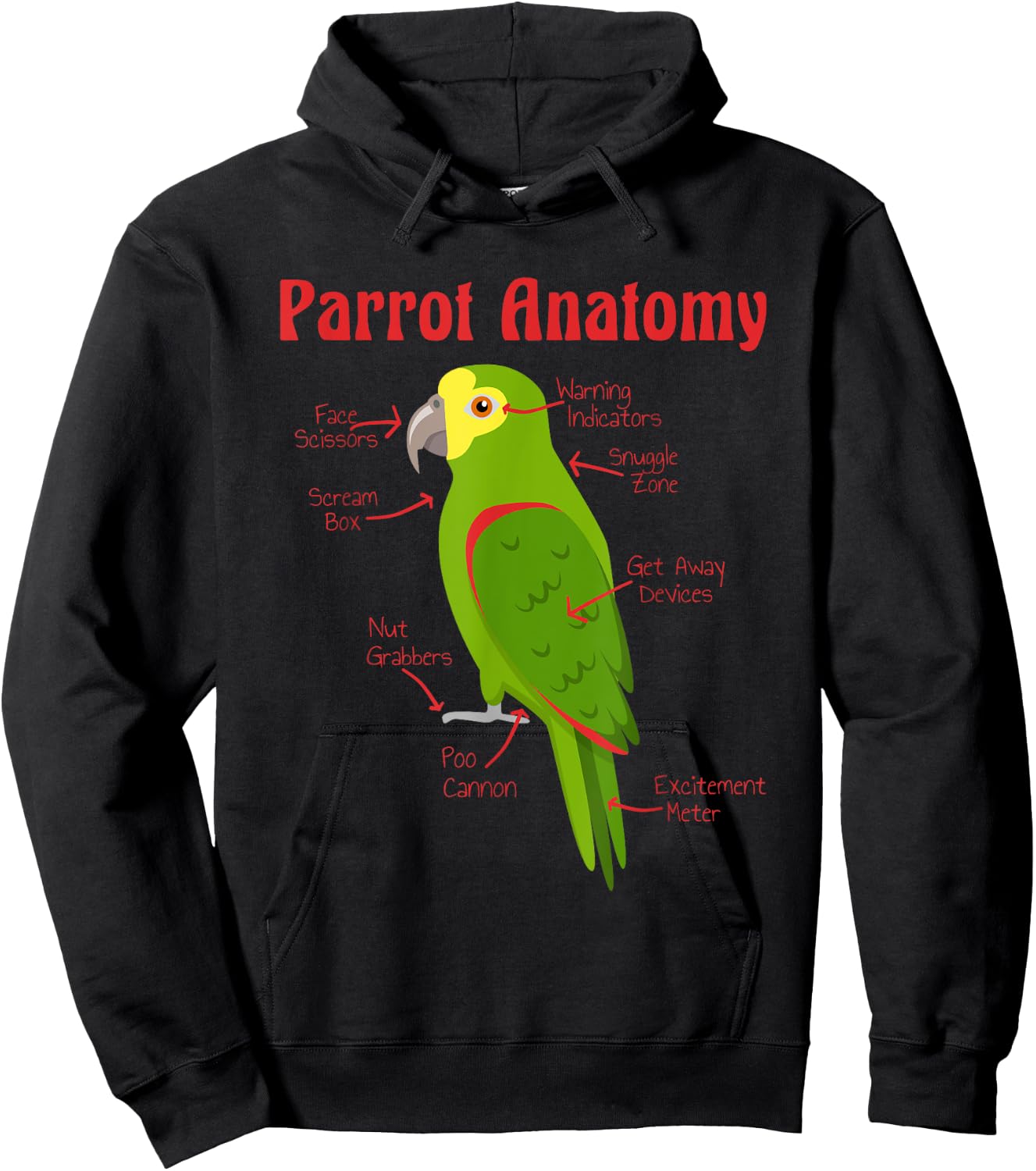 Anatomy of a Parrot, Amazon Parrot, Amazon Parrot Hoodie - Hoodie | Black