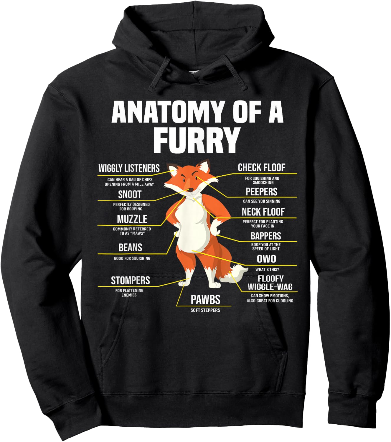 Anatomy Of A Furry Fandom Furries Cute Sweet Funny Hoodie - Hoodie | Black