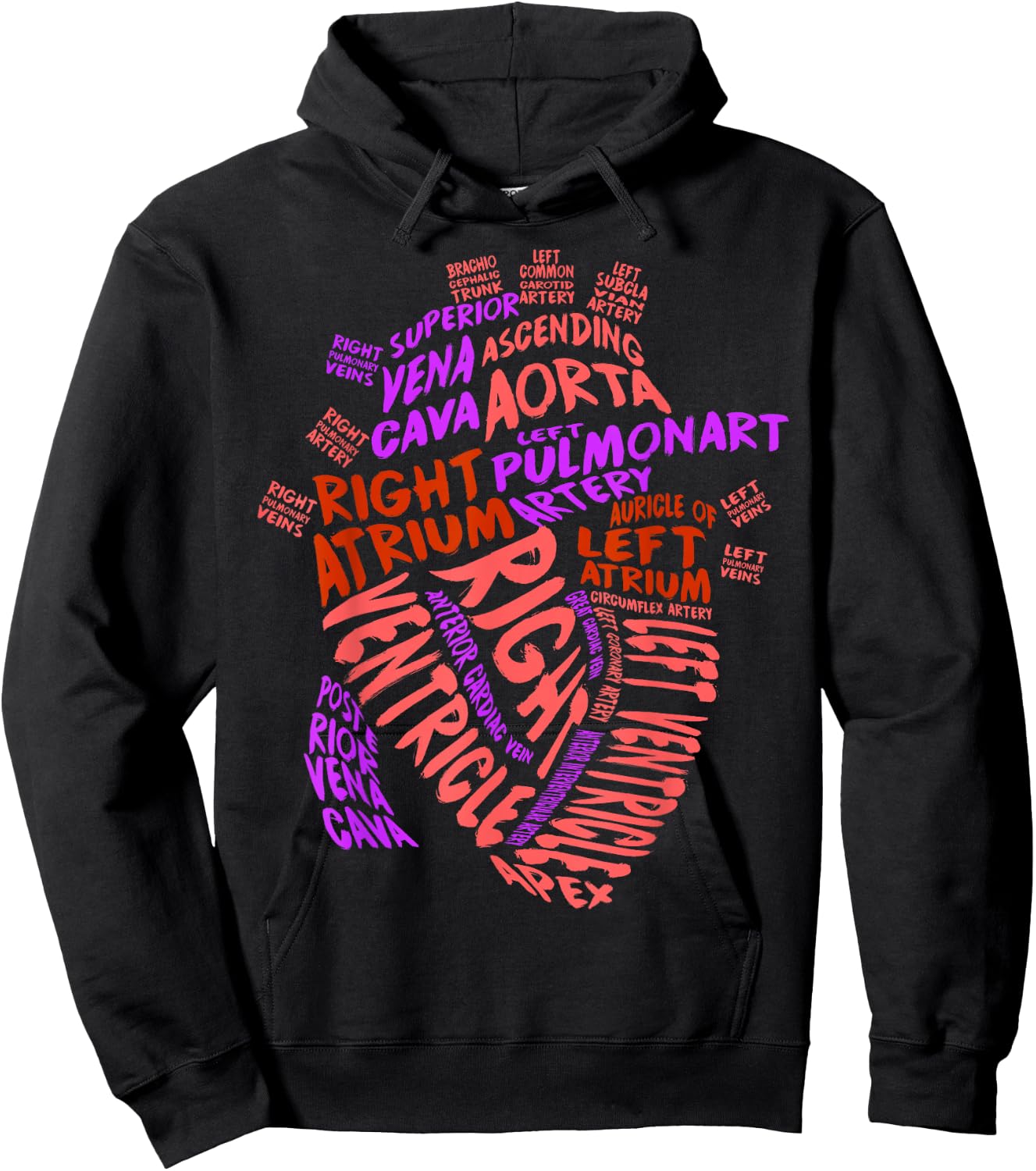 Anatomical Human Heart Cardiology Medical Cardiac Nurse Hoodie - Hoodie | Black