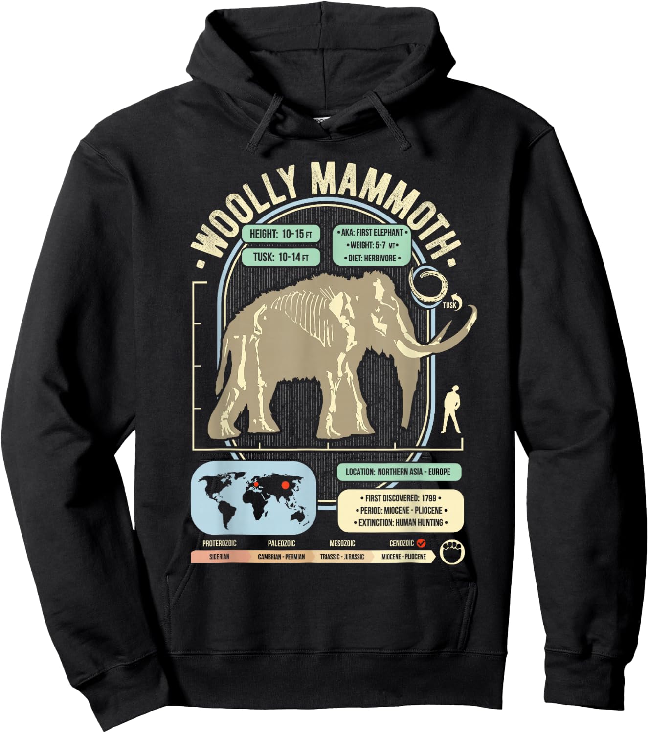 Dinosaur Facts - Woolly Mammoth Science & Anatomy Gift Hoodie - Hoodie | Black