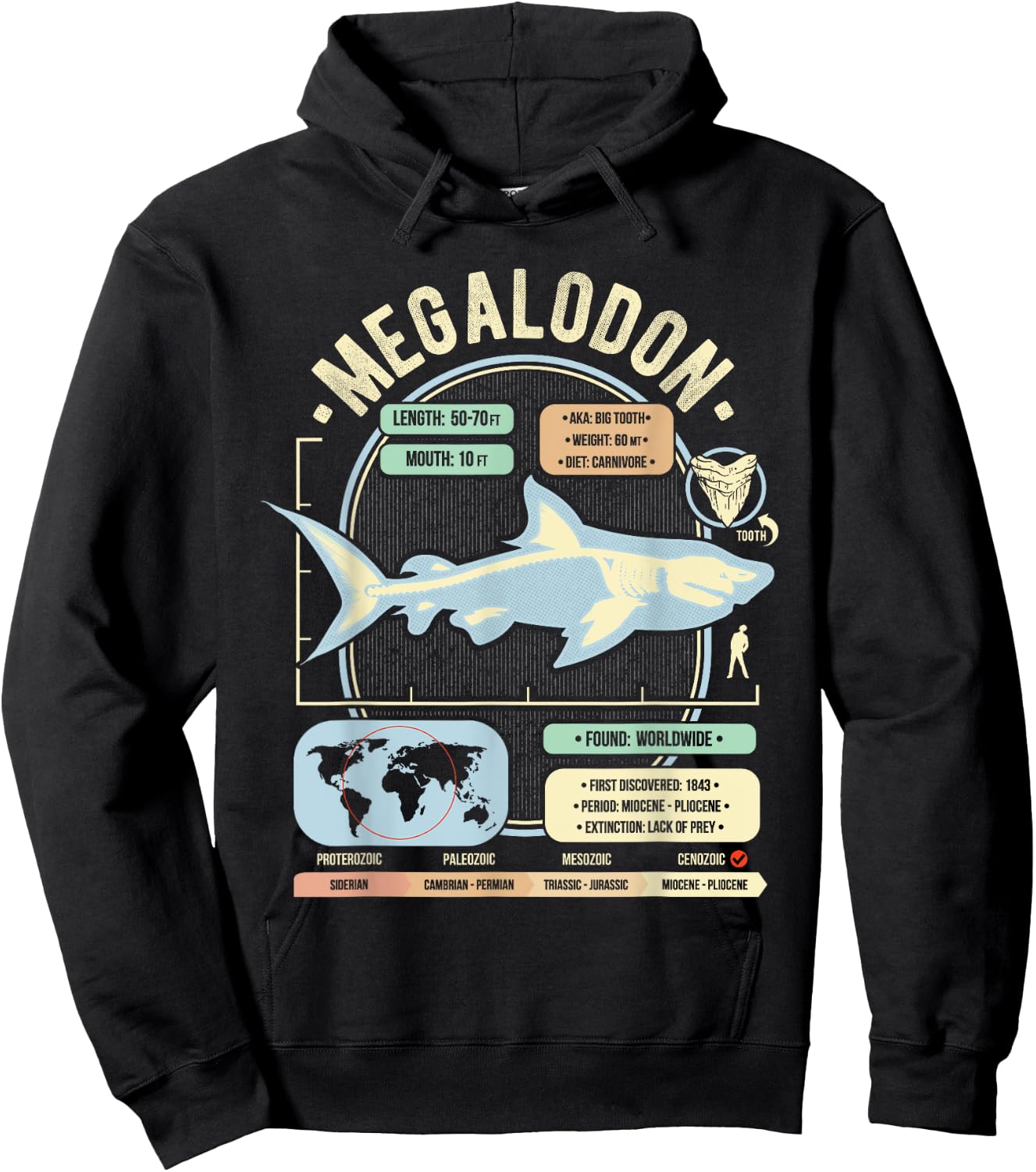 Dinosaur Facts - Megalodon Science & Anatomy Gift Hoodie - Hoodie | Black