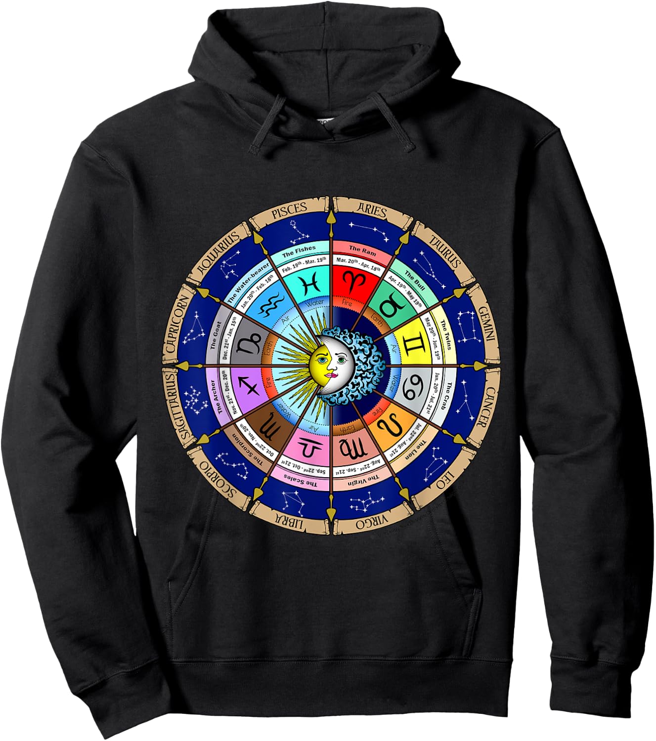 2020 Astrology Horoscope Zodiac Star Sign Spiritual Calendar Hoodie - Hoodie | Black