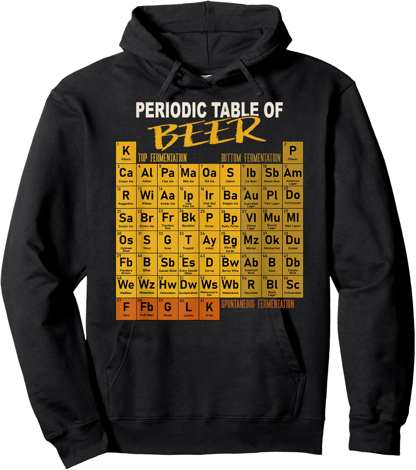 Periodic Table of Beer - Craft Beer Style Brewery Hoodie - Hoodie | Black