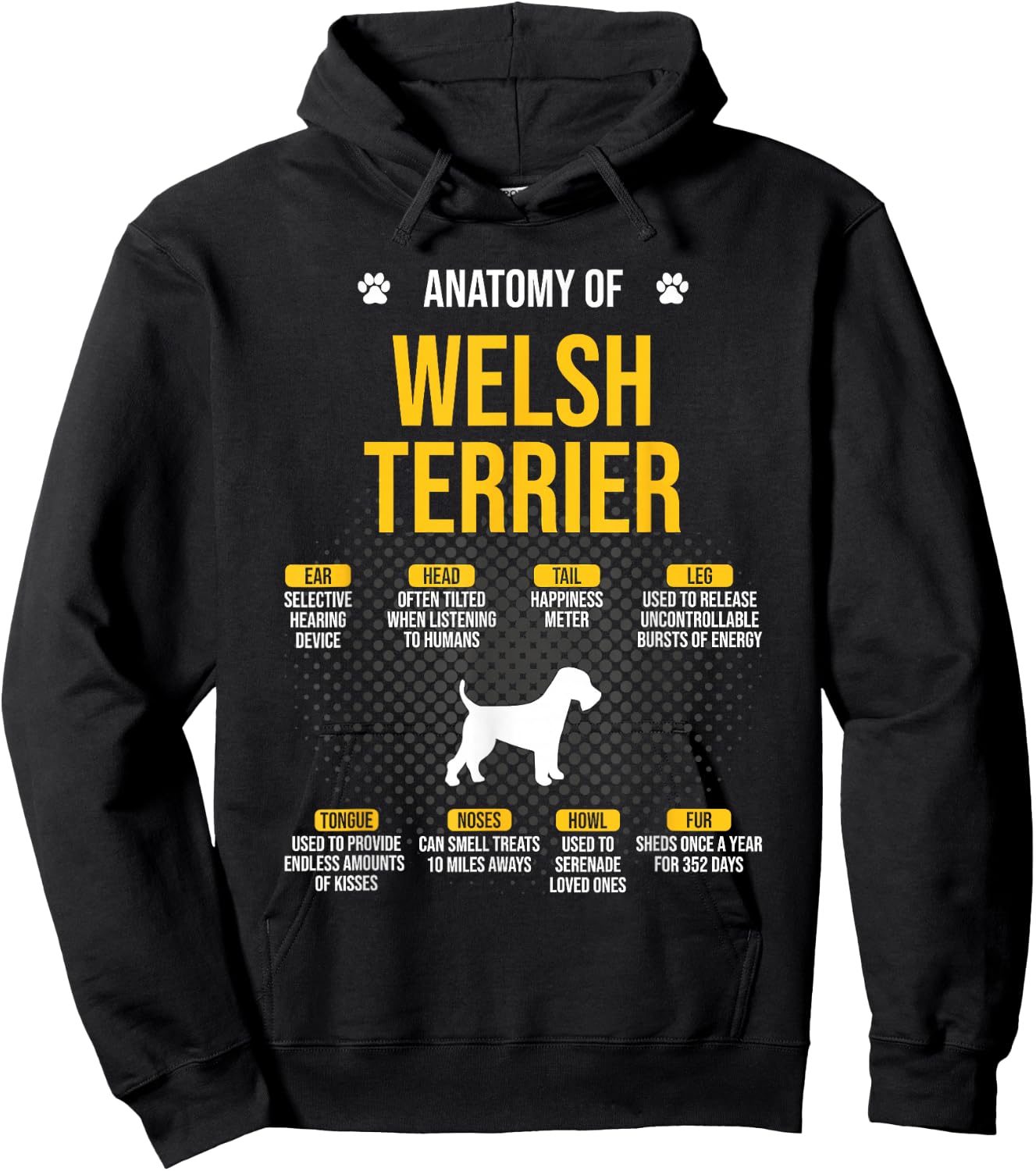 Anatomy Of Welsh Terrier Dog Lover Hoodie - Hoodie | Black