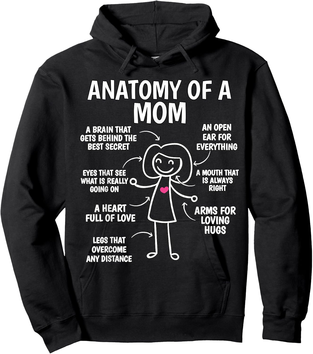 Mother's Day Mother Anatomy of a Mom Hoodie - Hoodie | Black