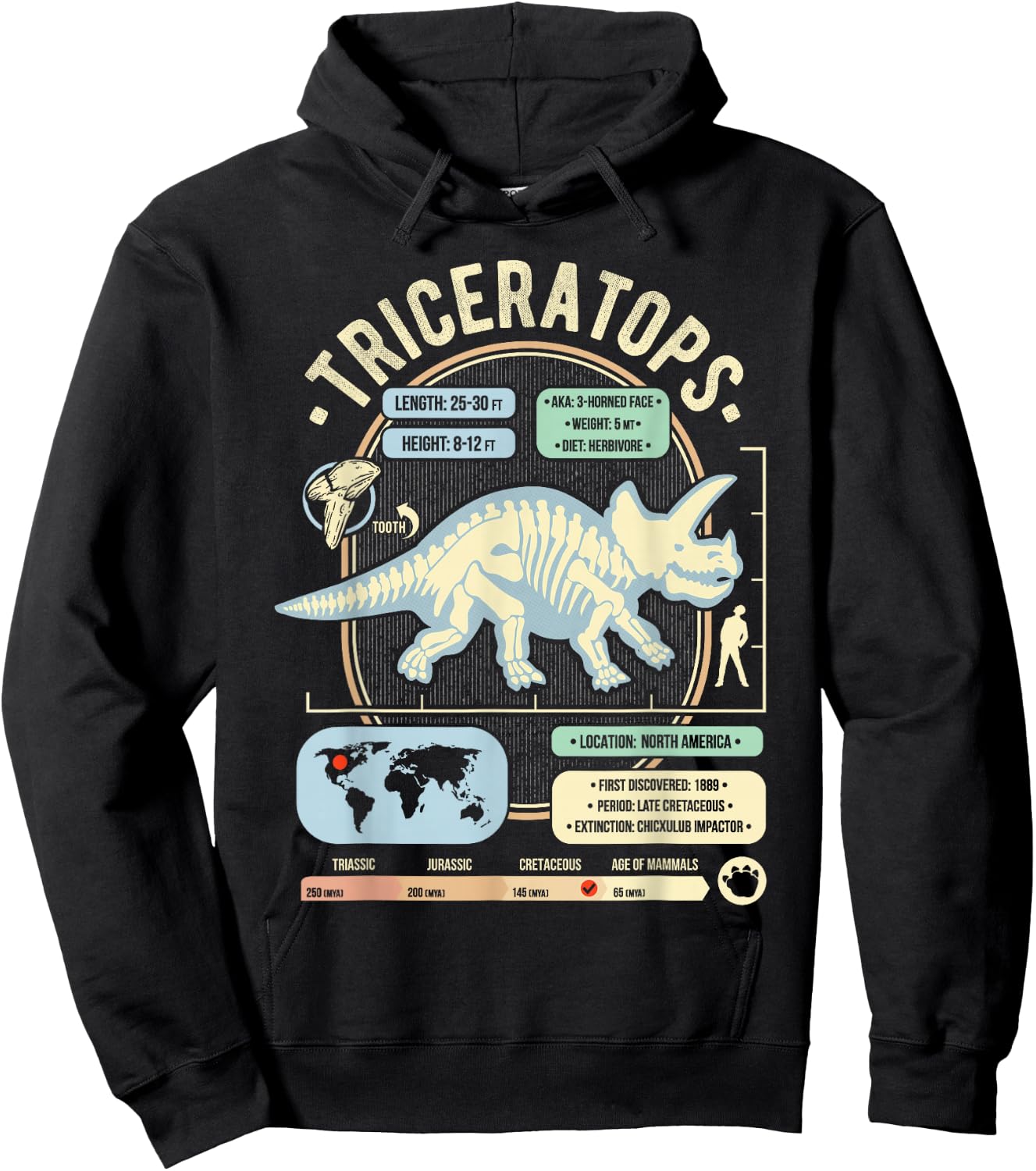 Dinosaur Facts - Triceratops Science & Anatomy Gift Hoodie - Hoodie | Black