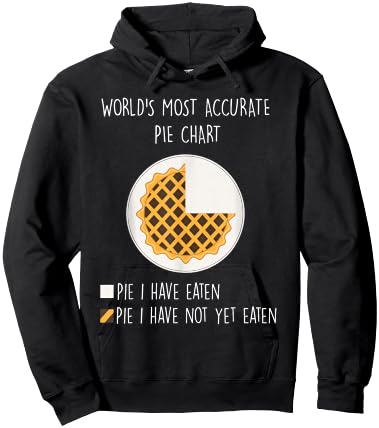 World's Most Accurate Pie Chart Funny Pie apple Halloween Hoodie - Hoodie | Black