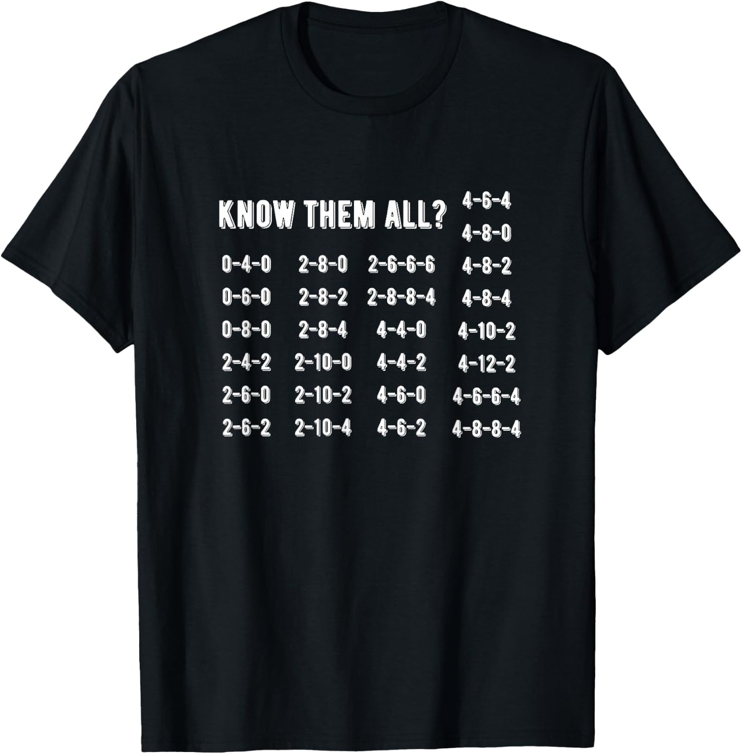 Funny US steam locomotive types T-Shirt - T-Shirt | Black