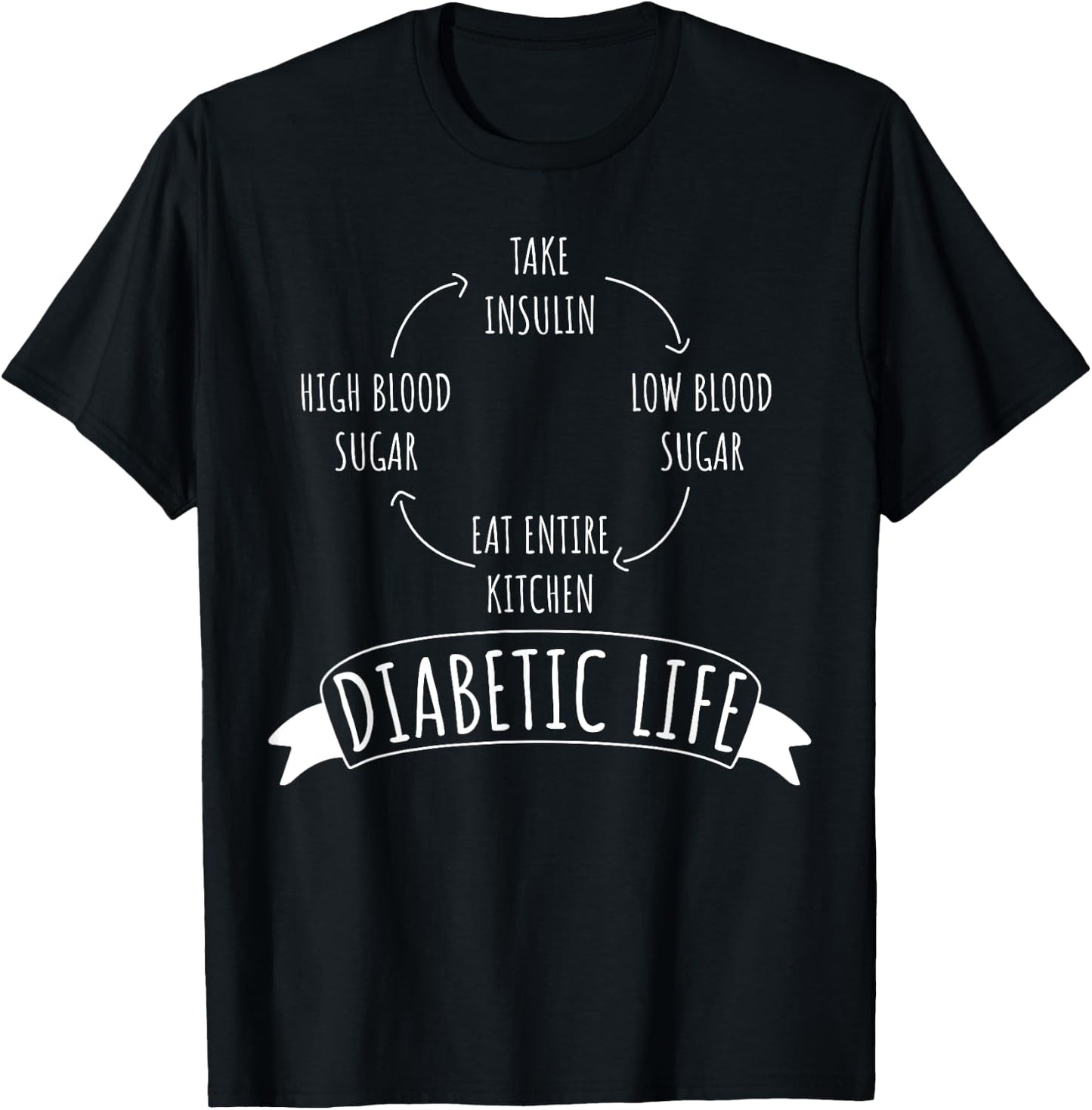 Fun diabetic life cycle T-Shirt - T-Shirt | Black