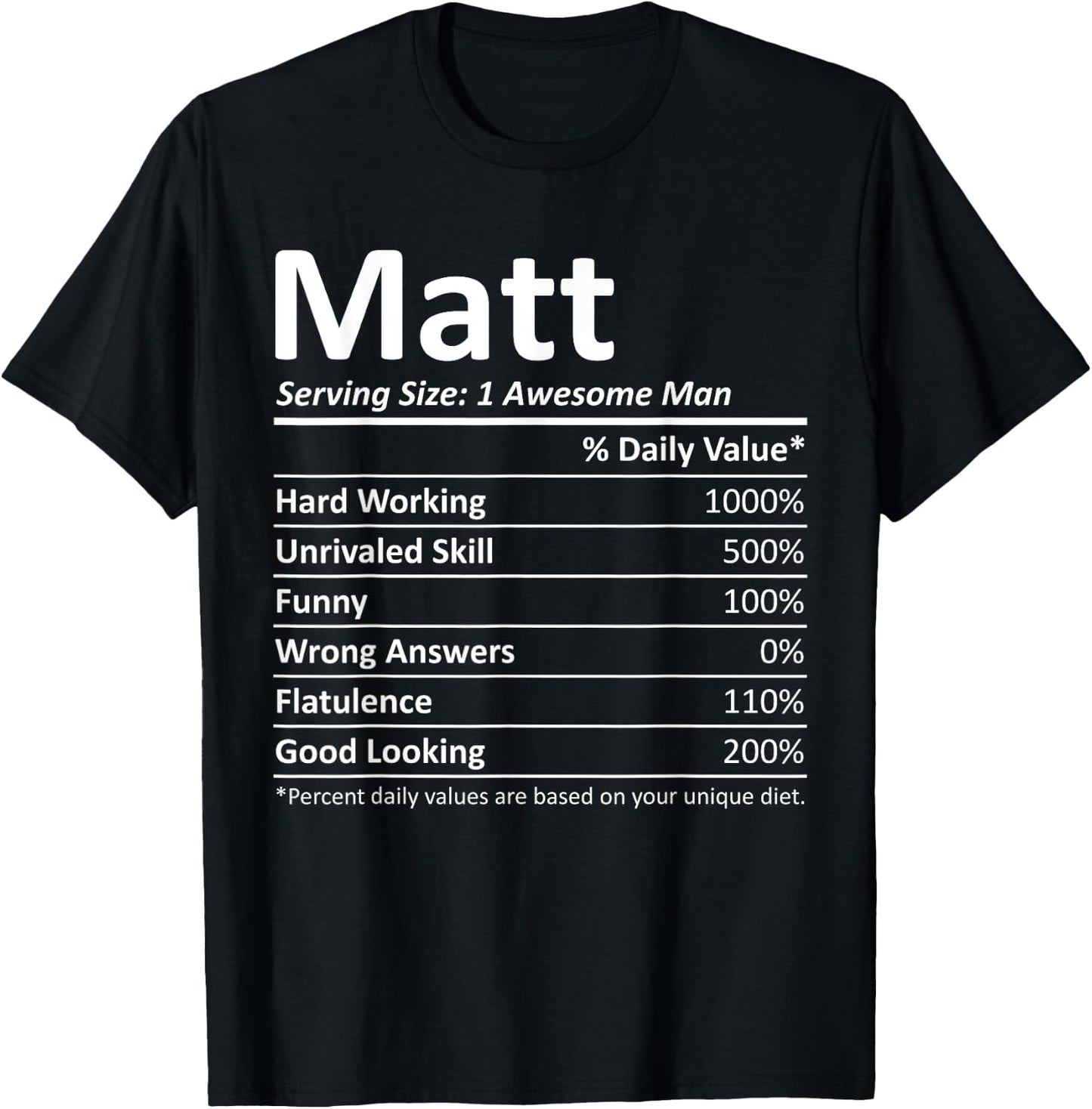 Custom Christmas Father's Day Men Nutrition Facts Matt Nutrition Funny Birthday Personalized Name Gift T-Shirt - T-Shirt | Black