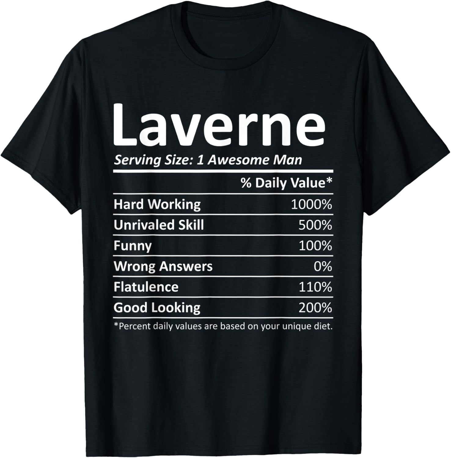 LAVERNE Nutrition Funny Birthday Personalized Name Gift T-Shirt - T-Shirt | Black