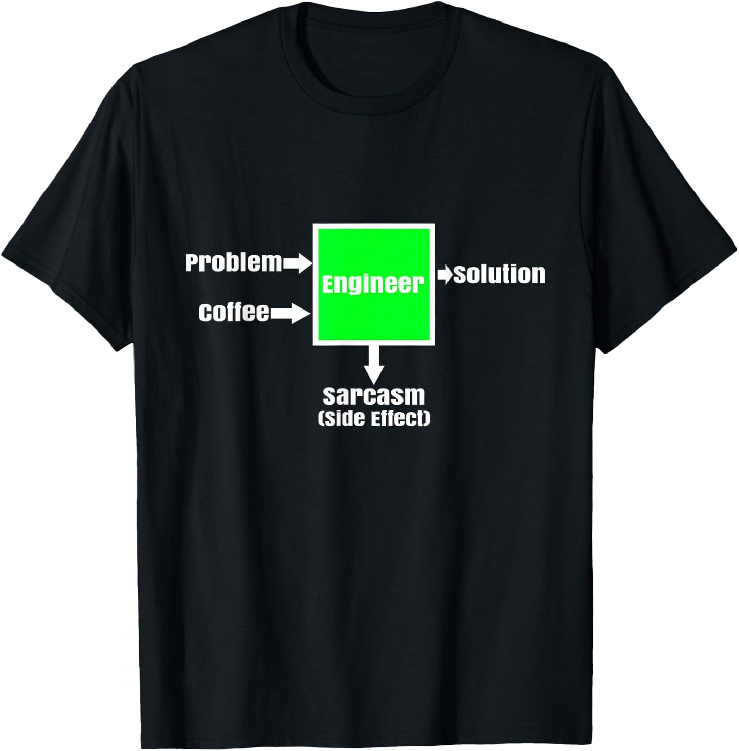 Ingenieur Funny Saying Graphic Profession Engineer T-Shirt - T-Shirt | Black