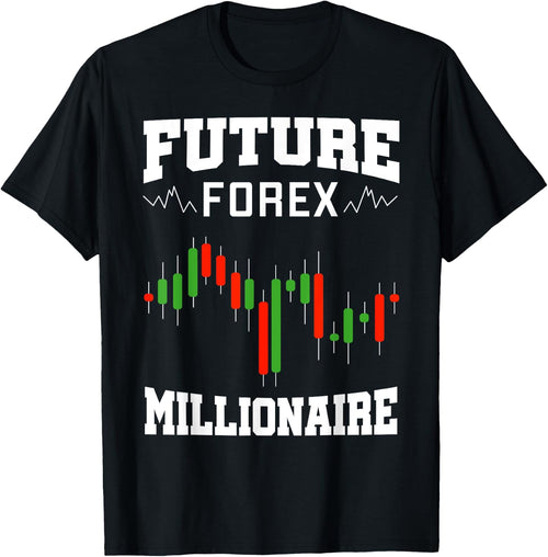 Future Forex Millionaire Traders Forex Trading Investors