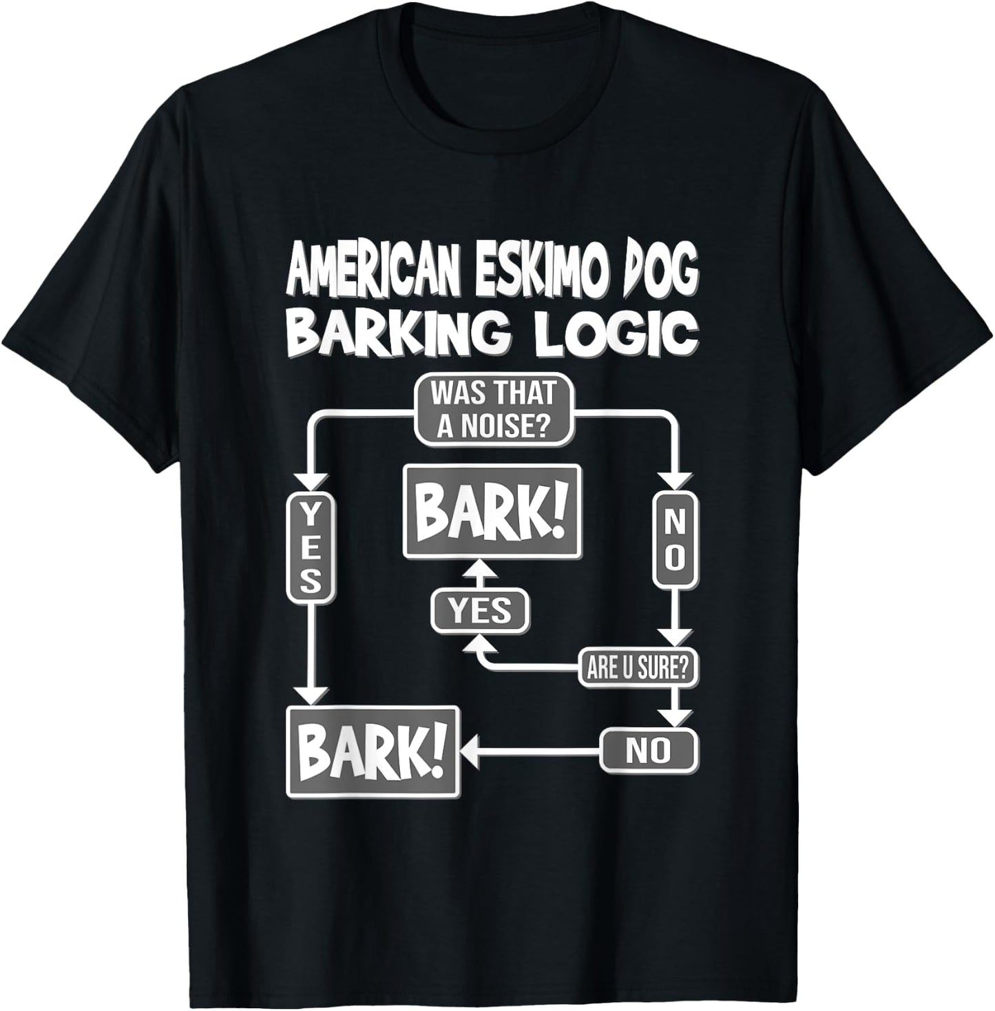 Dog Barking Logic, dog Gift, Funny American Eskimo Dog Men Women Kids T-Shirt - T-Shirt | Black