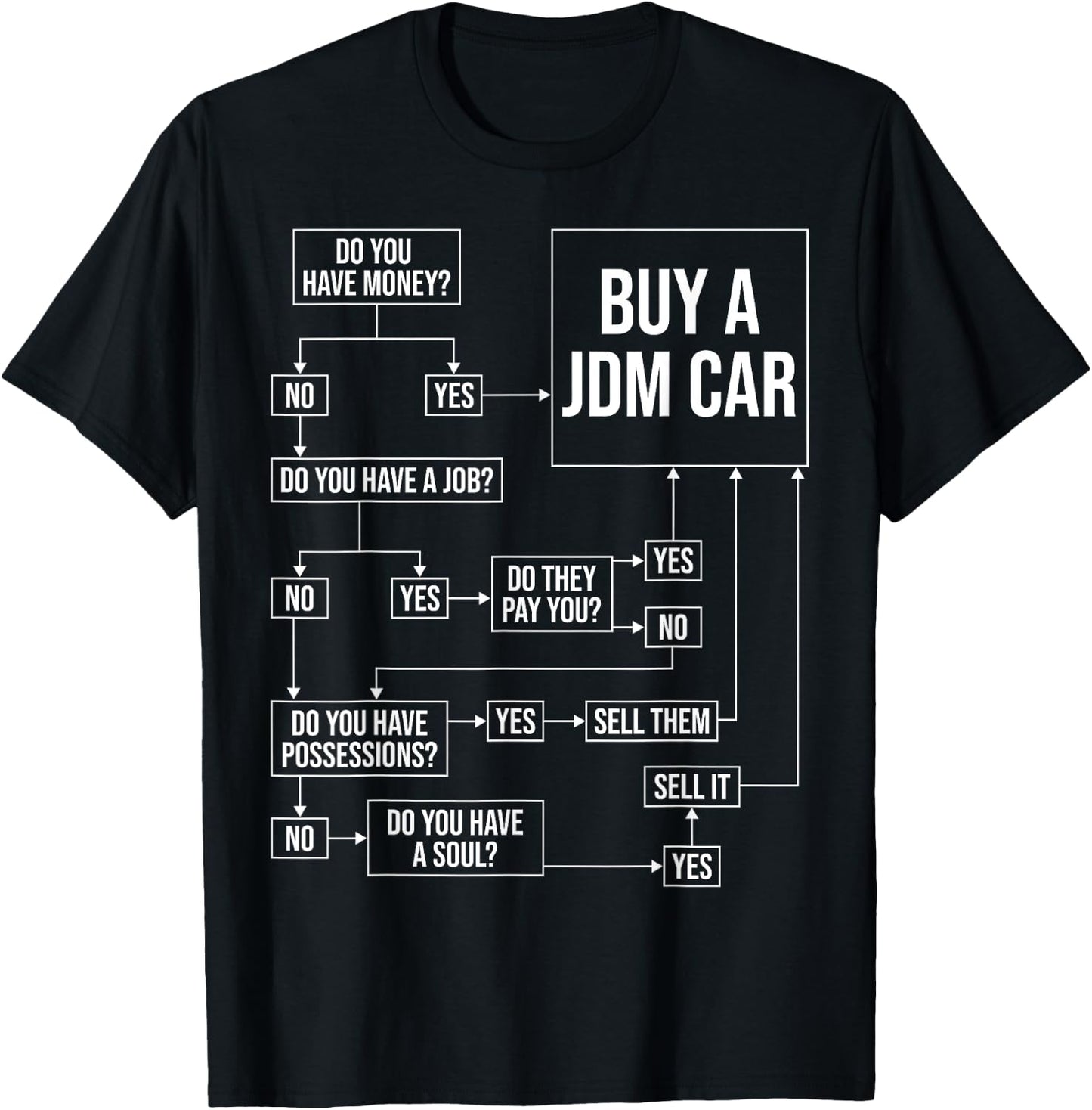 Buy A JDM Car Funny Car Guy Japanese Car Enthusiast Car Girl T-Shirt - T-Shirt | Black