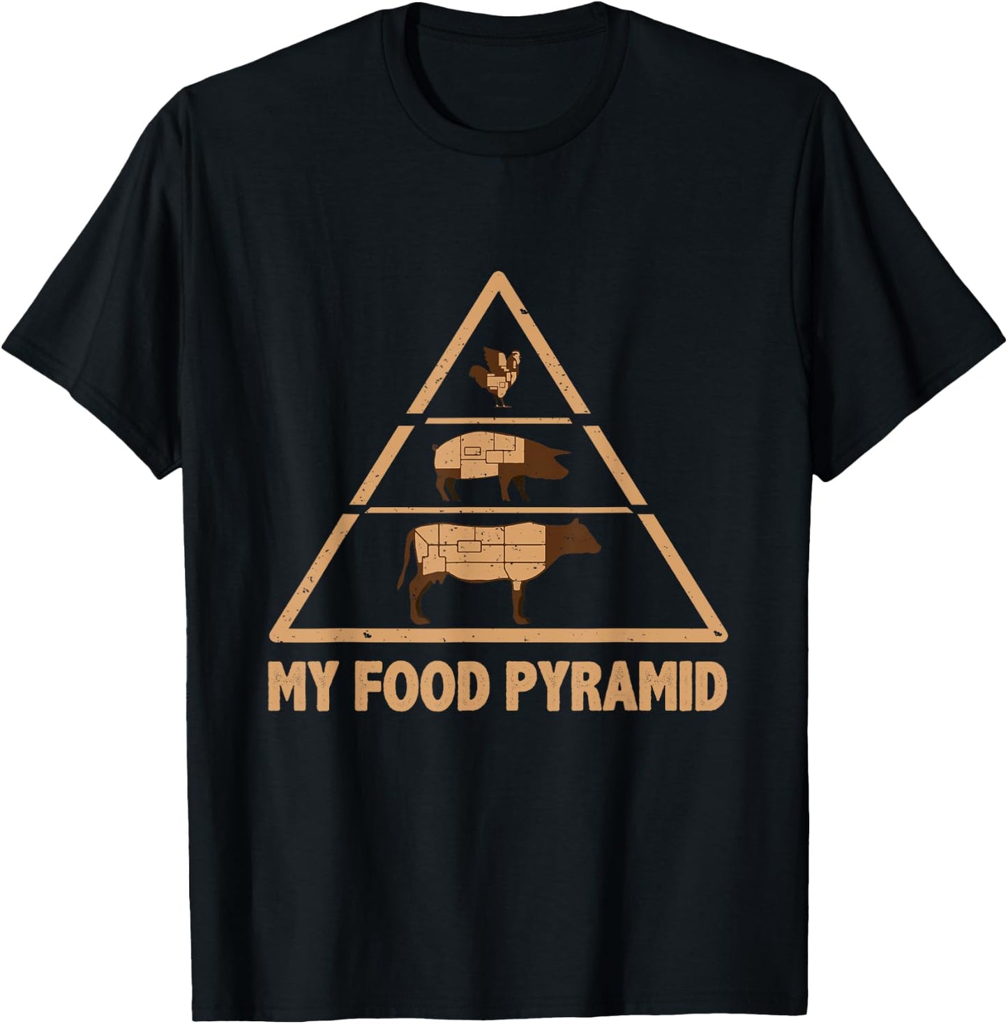 Meat Lover - My Food Pyramid Funny Cow Pig Chicken Carnivore T-Shirt - T-Shirt | Black