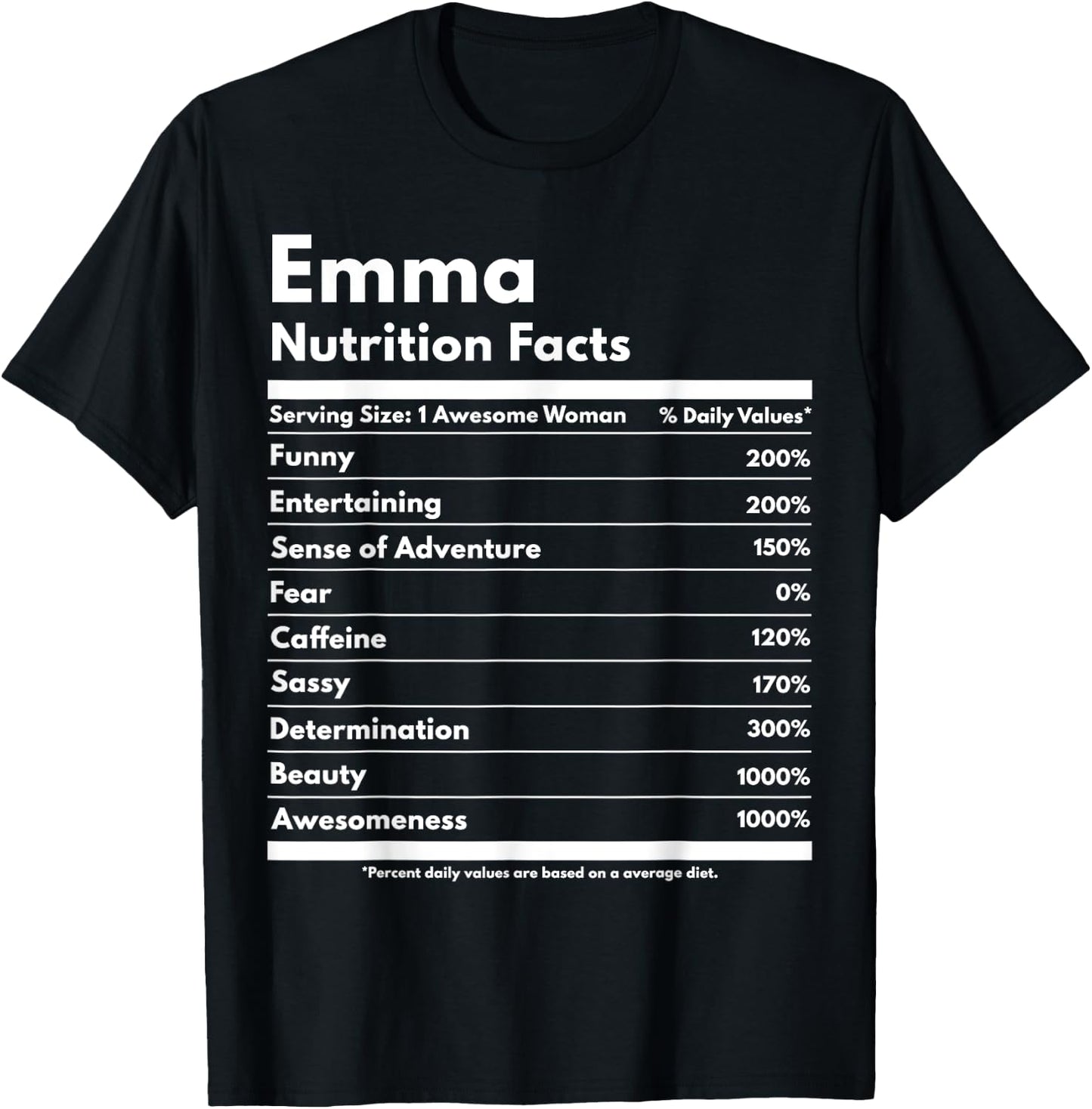 That's My Name Co. Emma Nutrition Facts Gift Funny Personalized Name Emma Black Cotton Polyester Modern Lace Letter Print Short Sleeve Classic Fit T-Shirt - T-Shirt | Black