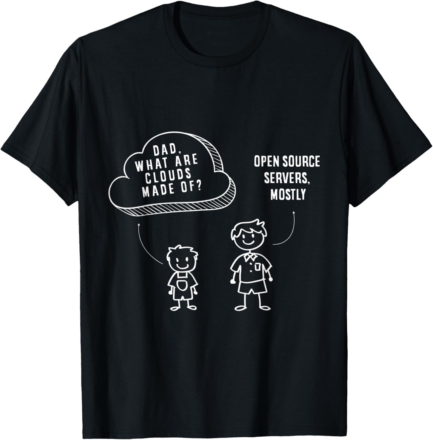 Cybersecurity Engineer Helpdesk Support Funny Datacenter T-Shirt - T-Shirt | Black