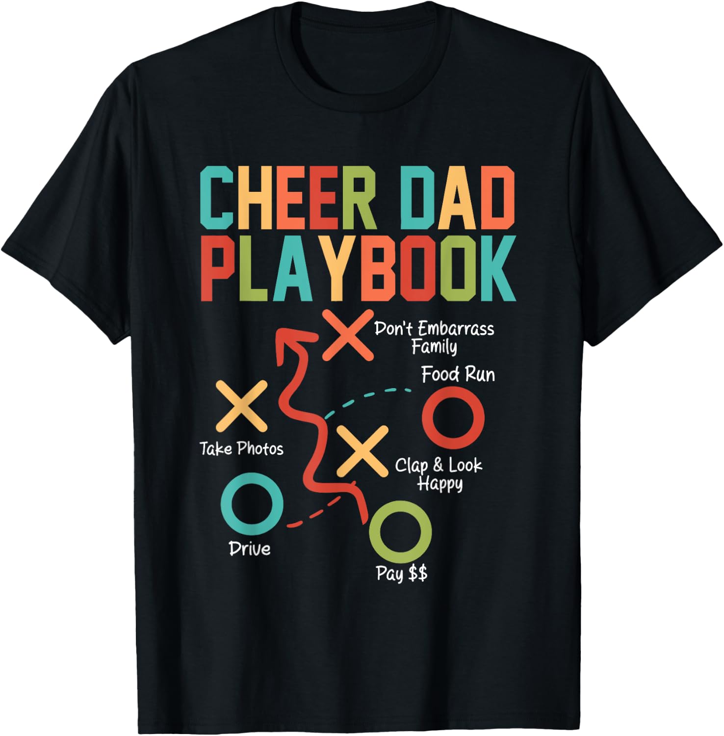 Cheer Dad Playbook Cheerleading Dad Father's Day T-Shirt - T-Shirt | Black