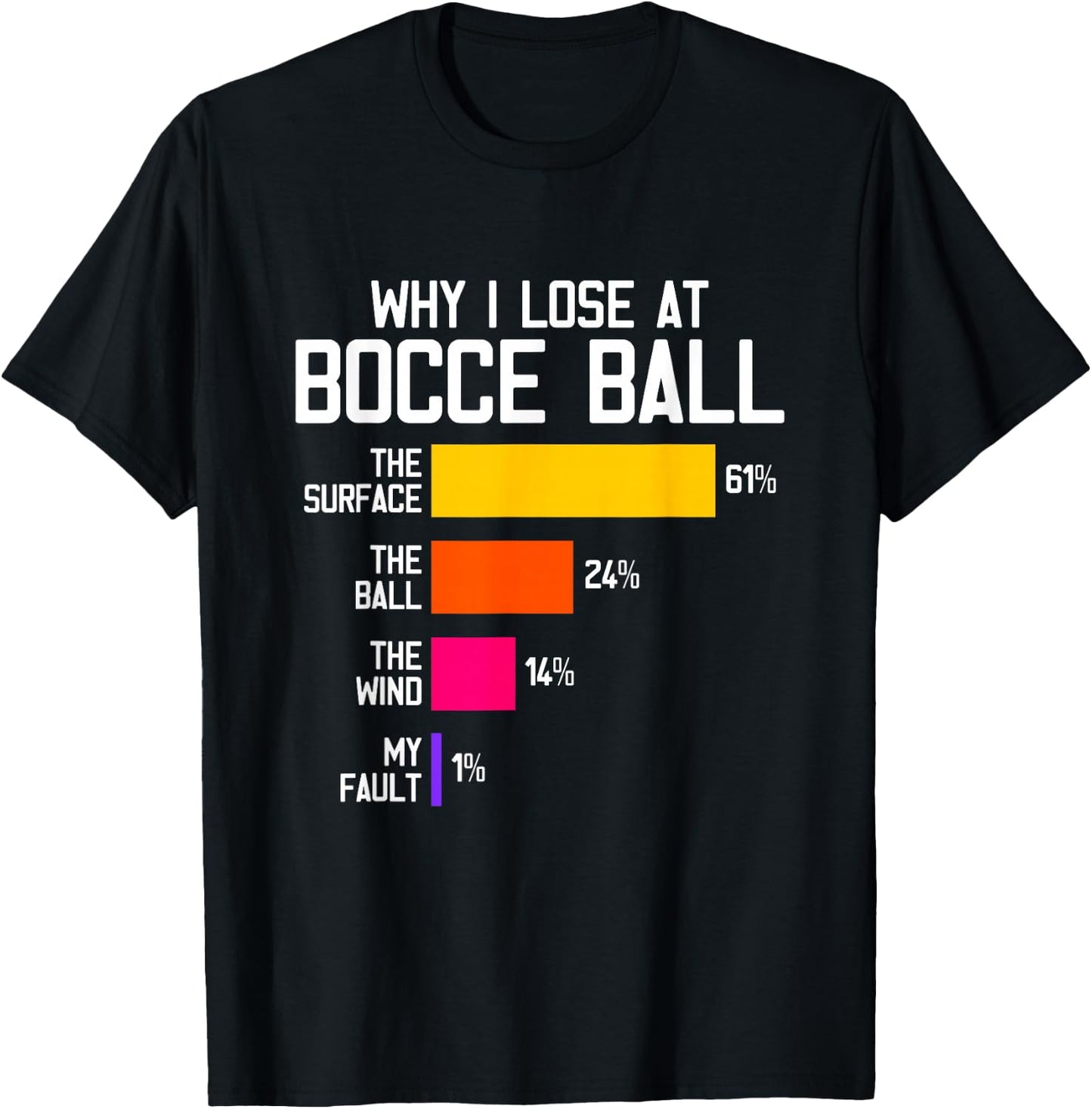 Funny Bocce Player Humor - Why I Lose At Bocce Ball T-Shirt - T-Shirt | Black