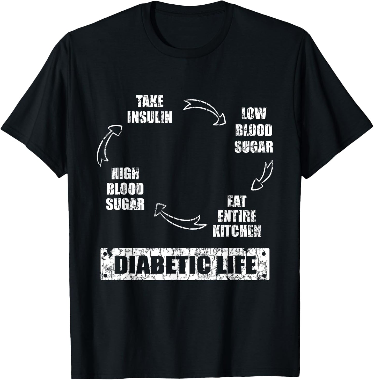 Diabetic Life Cycle Funny Diabetes Graphic T-Shirt - T-Shirt | Black