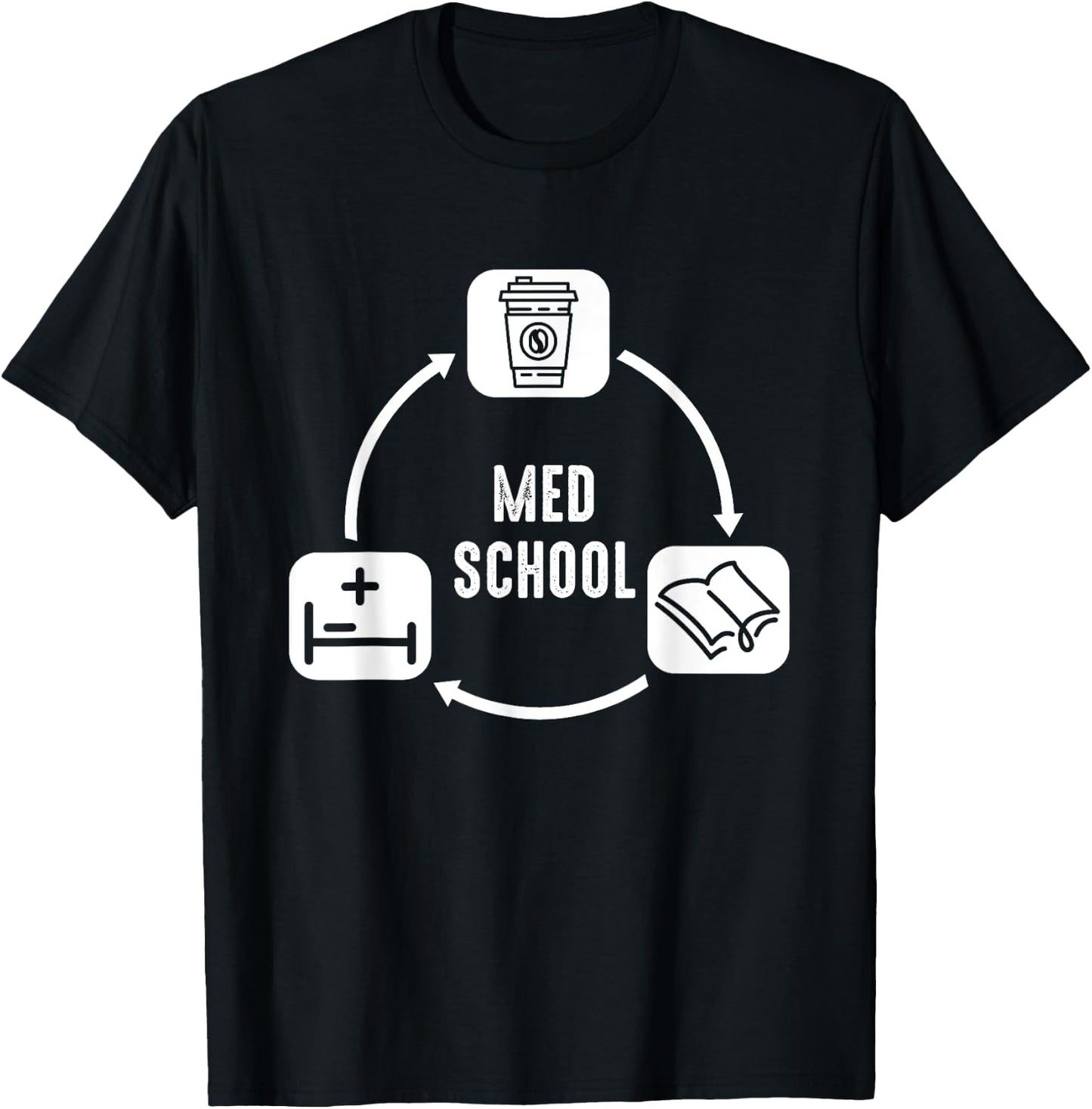 Med School - medical student s Outfit Medical Students Gift T-Shirt - T-Shirt | Black