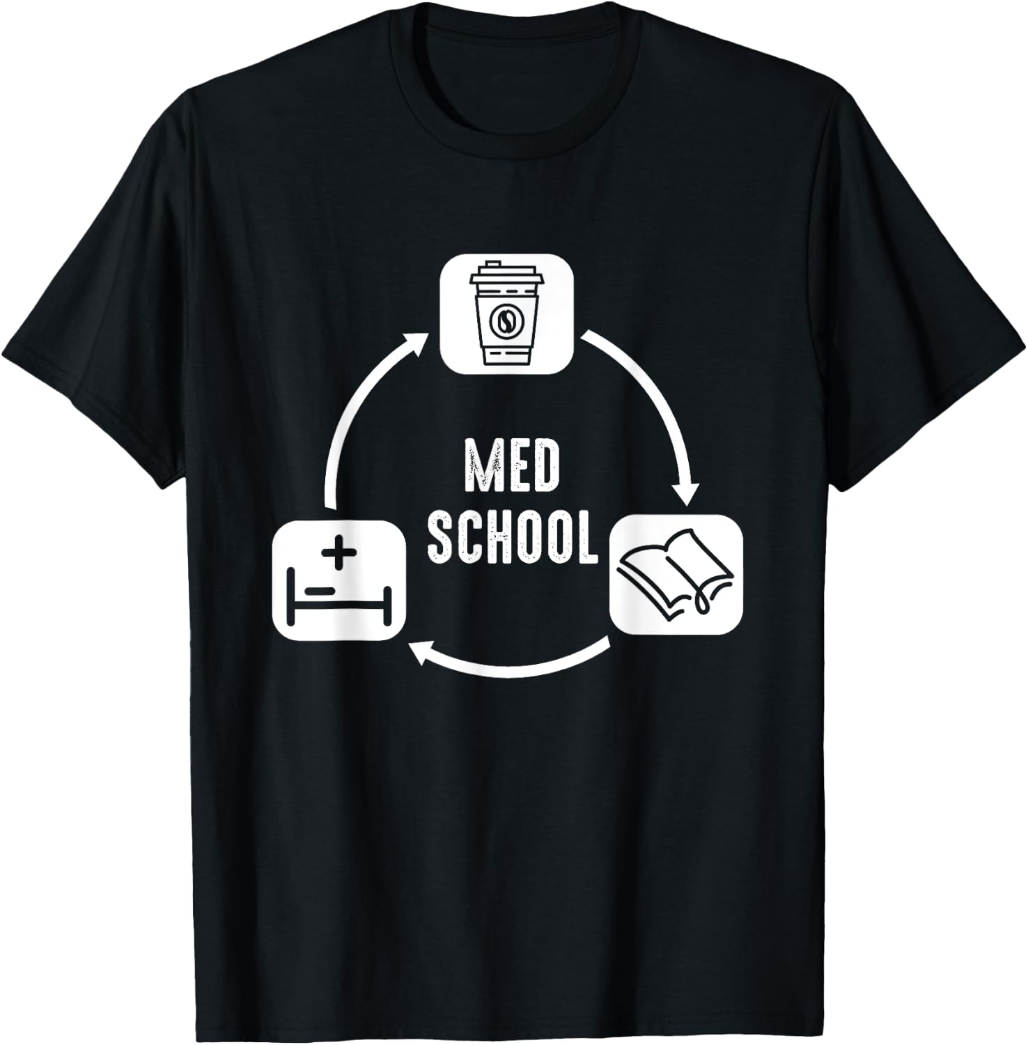 Med School - medical student s Outfit Medical Students Gift T-Shirt - T-Shirt | Black