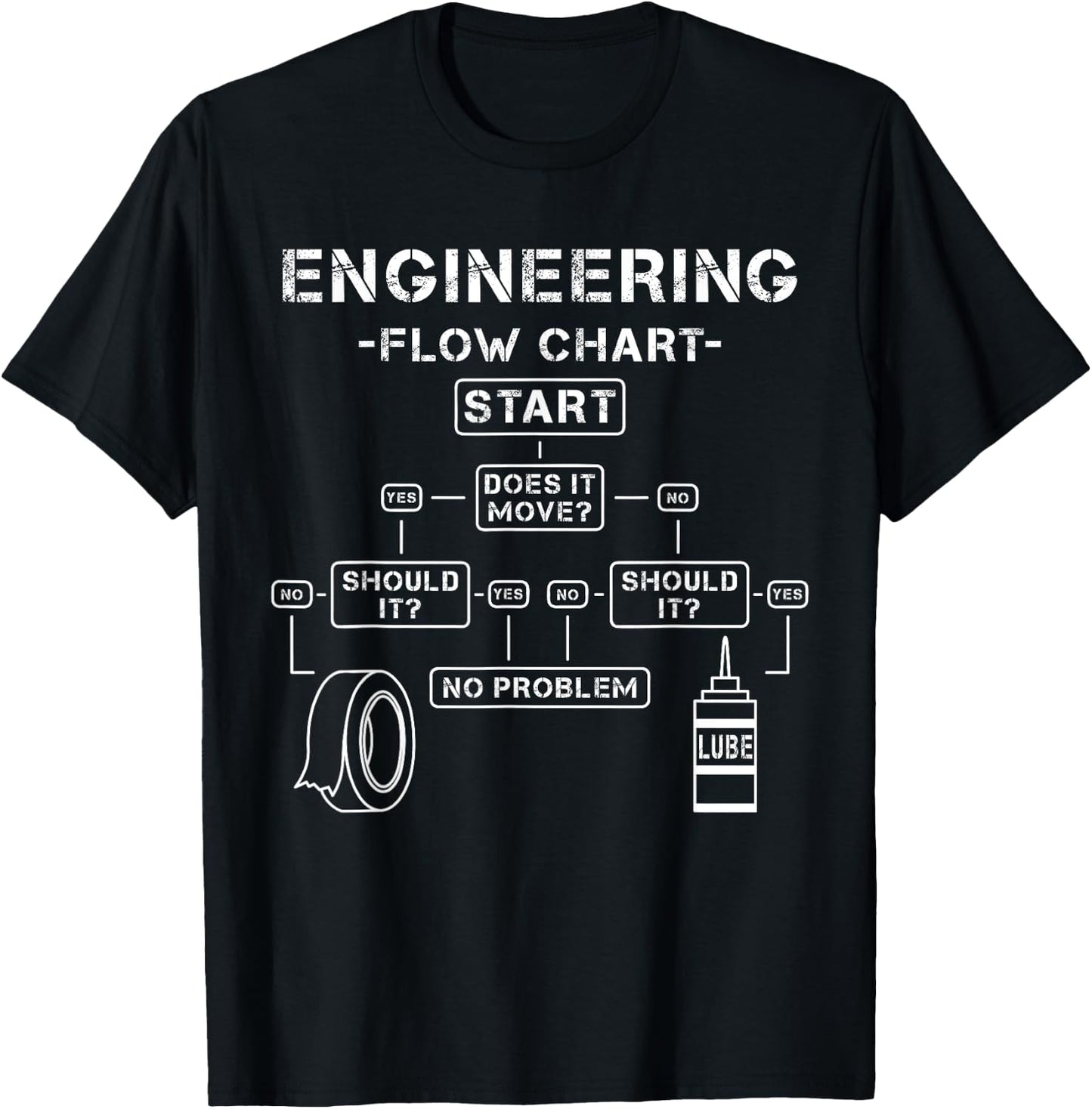 Lustige Ingenieur und Techniker Geschenkideen Flow Chart Information Scientist Software Developer Programming Humorous T-Shirt - T-Shirt | Black